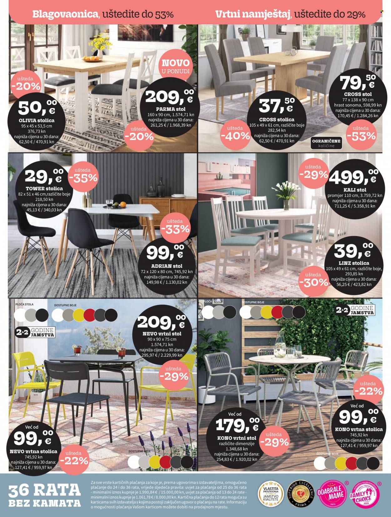 Prima katalog - 08.06.2023. - 05.07.2023. Stranica 8
