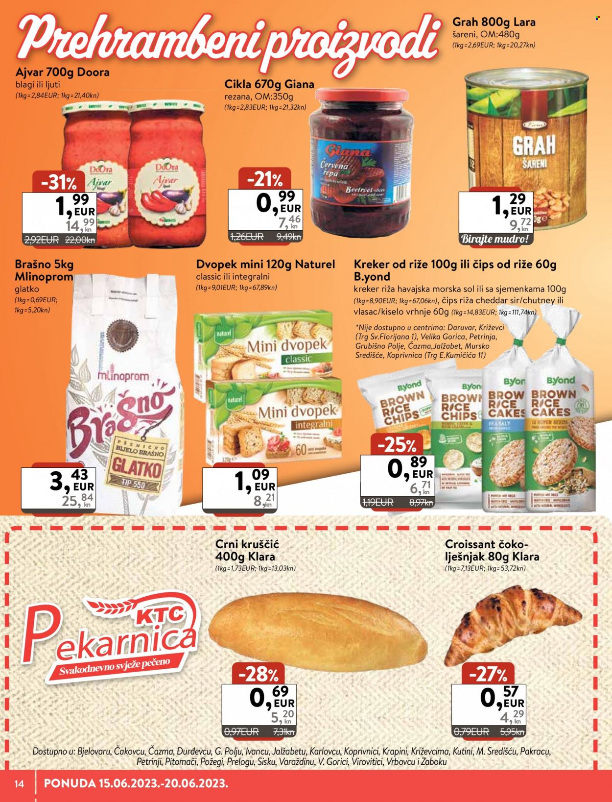 KTC katalog - 15.06.2023. - 20.06.2023. Stranica 14