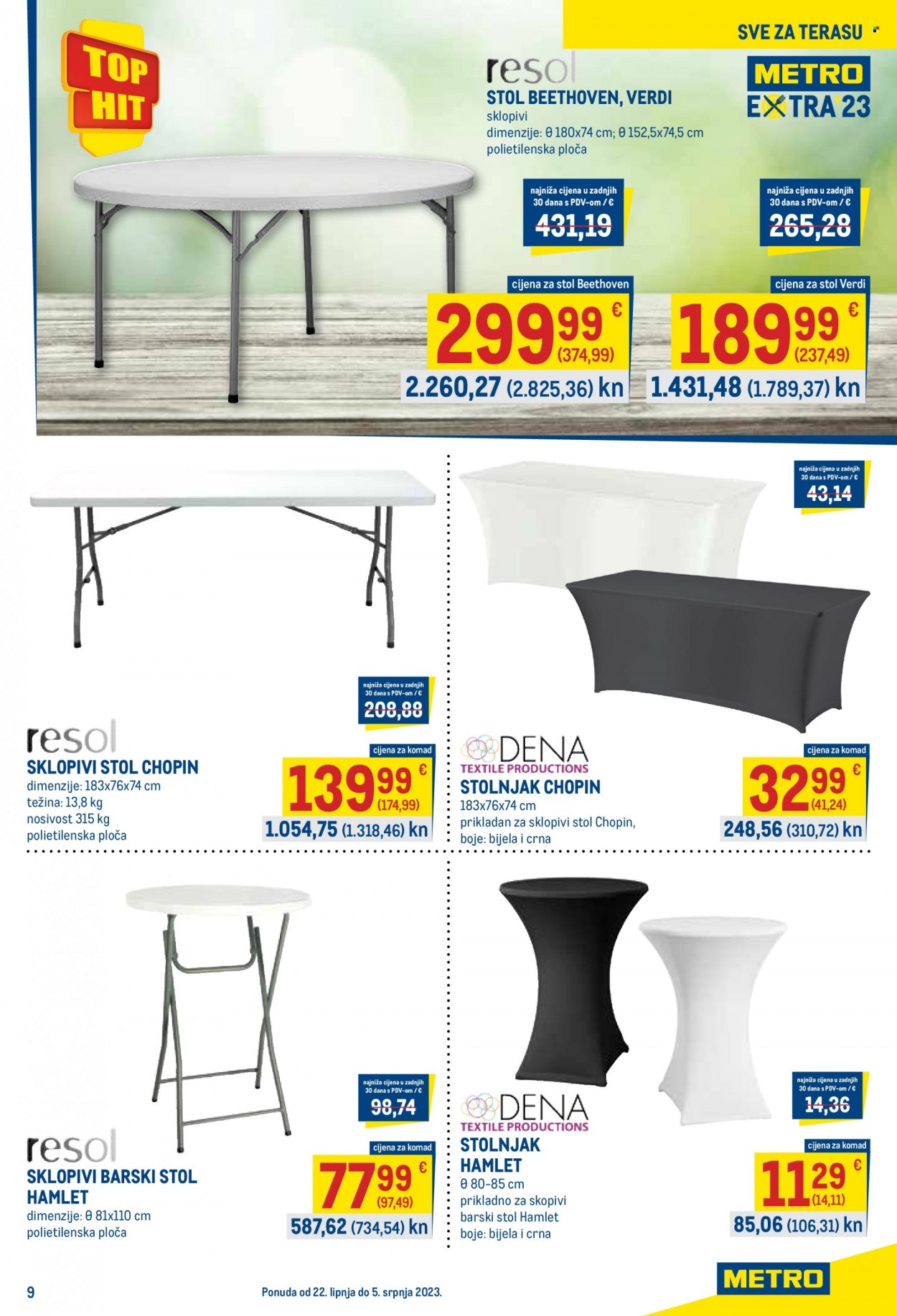 Metro katalog - 22.06.2023. - 05.07.2023. Stranica 9