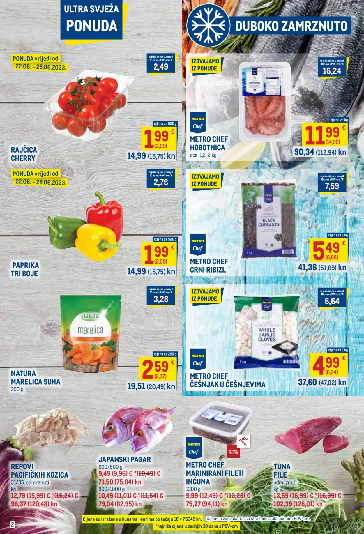 Metro katalog - 22.06.2023. - 05.07.2023. Stranica 2