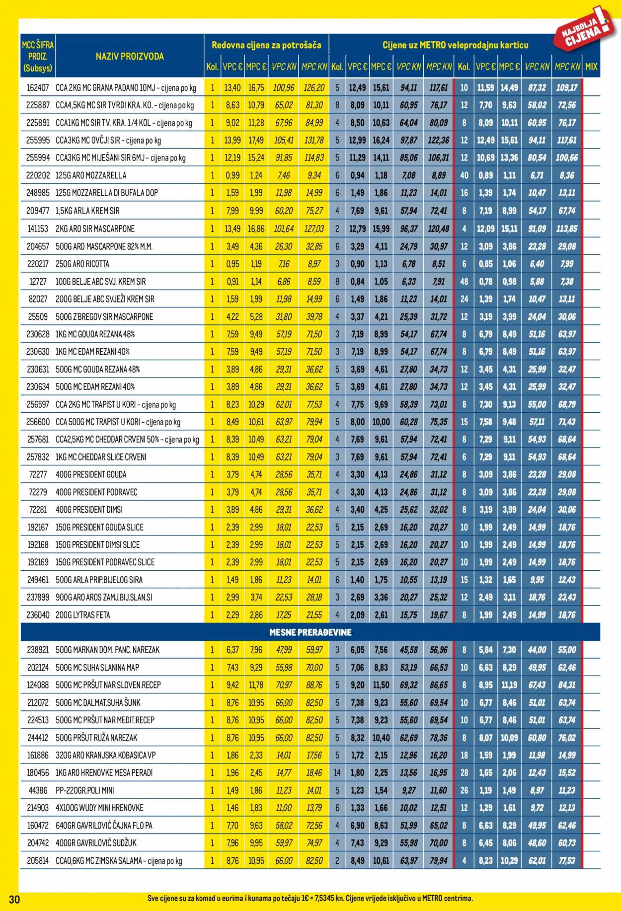 Metro katalog - 22.06.2023. - 31.07.2023. Stranica 30