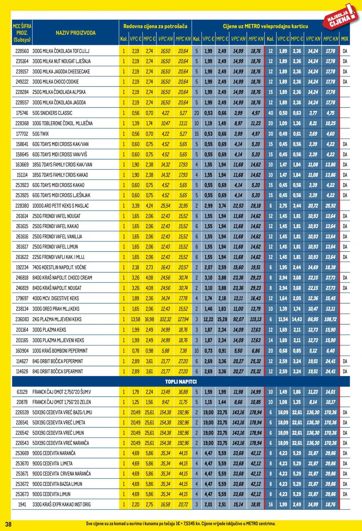 Metro katalog - 22.06.2023. - 31.07.2023. Stranica 38