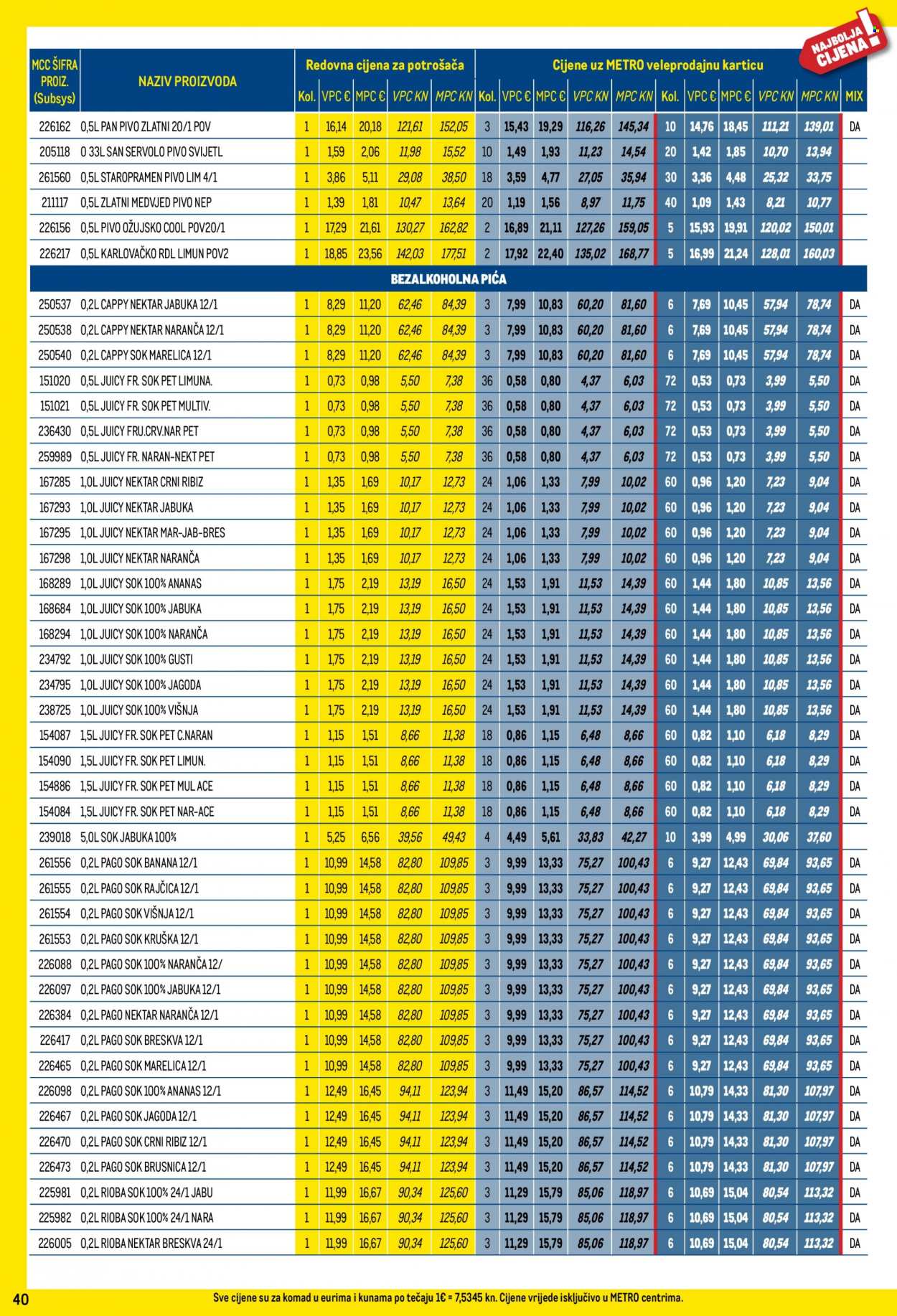 Metro katalog - 22.06.2023. - 31.07.2023. Stranica 40