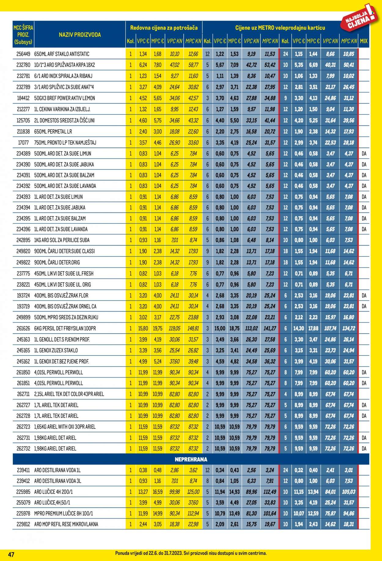 Metro katalog - 22.06.2023. - 31.07.2023. Stranica 47