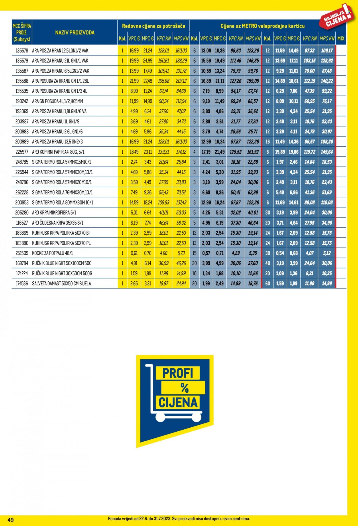 Metro katalog - 22.06.2023. - 31.07.2023. Stranica 49