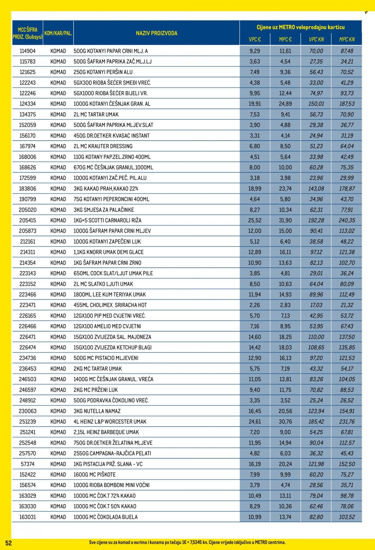 Metro katalog - 22.06.2023. - 31.07.2023. Stranica 52