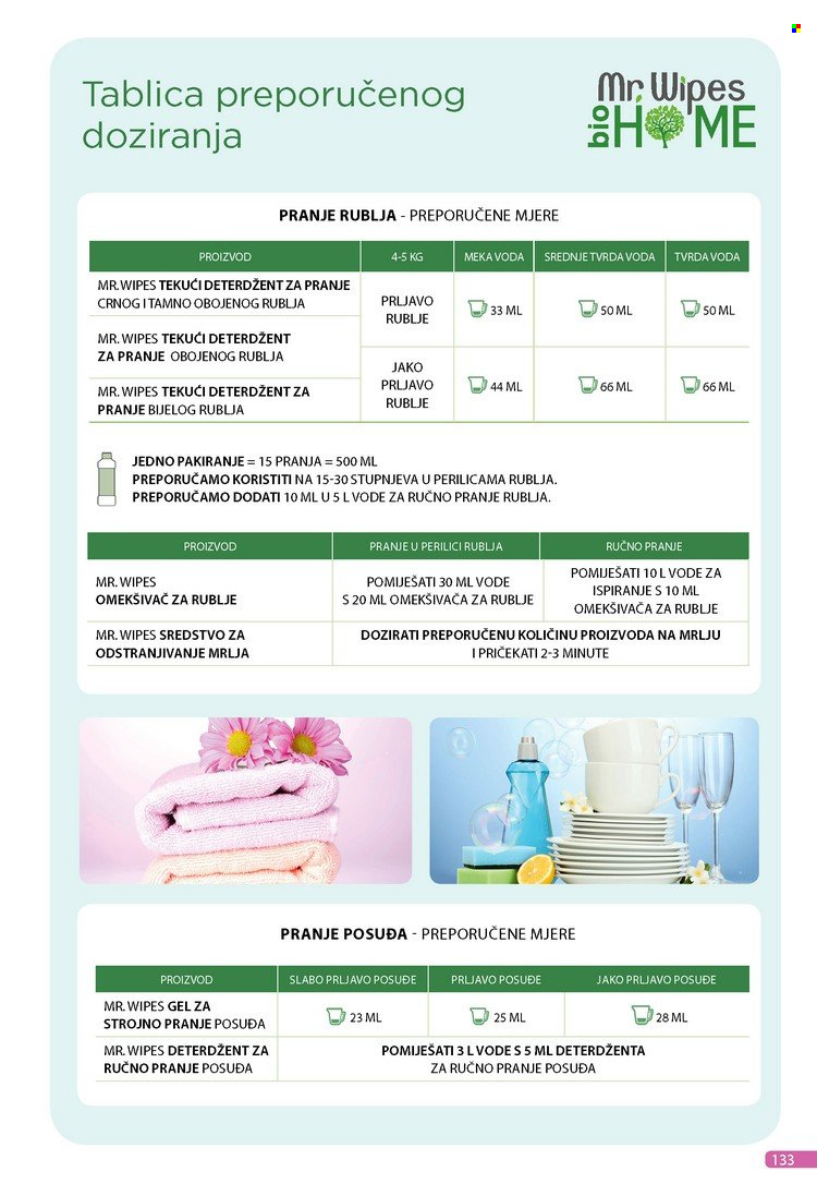 Farmasi katalog - 01.07.2023. - 31.07.2023. Stranica 133