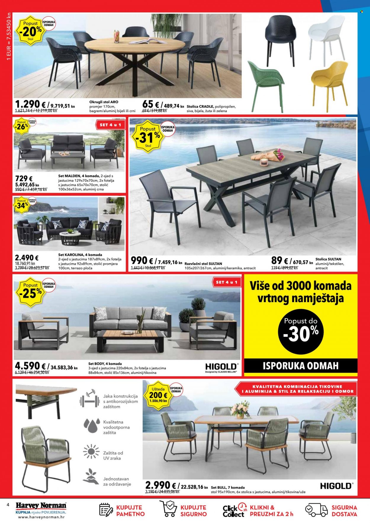 Harvey Norman katalog - 11.07.2023. - 24.07.2023. Stranica 4