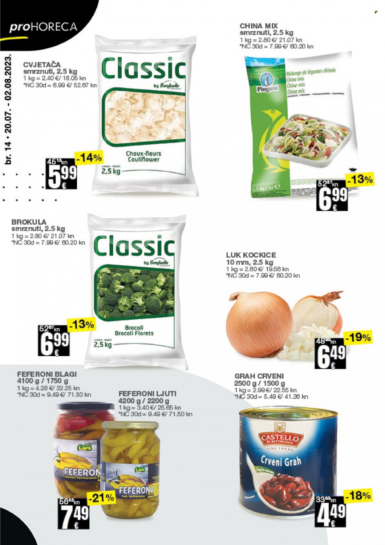 Stanić Horeca katalog - 20.07.2023. - 02.08.2023. Stranica 4