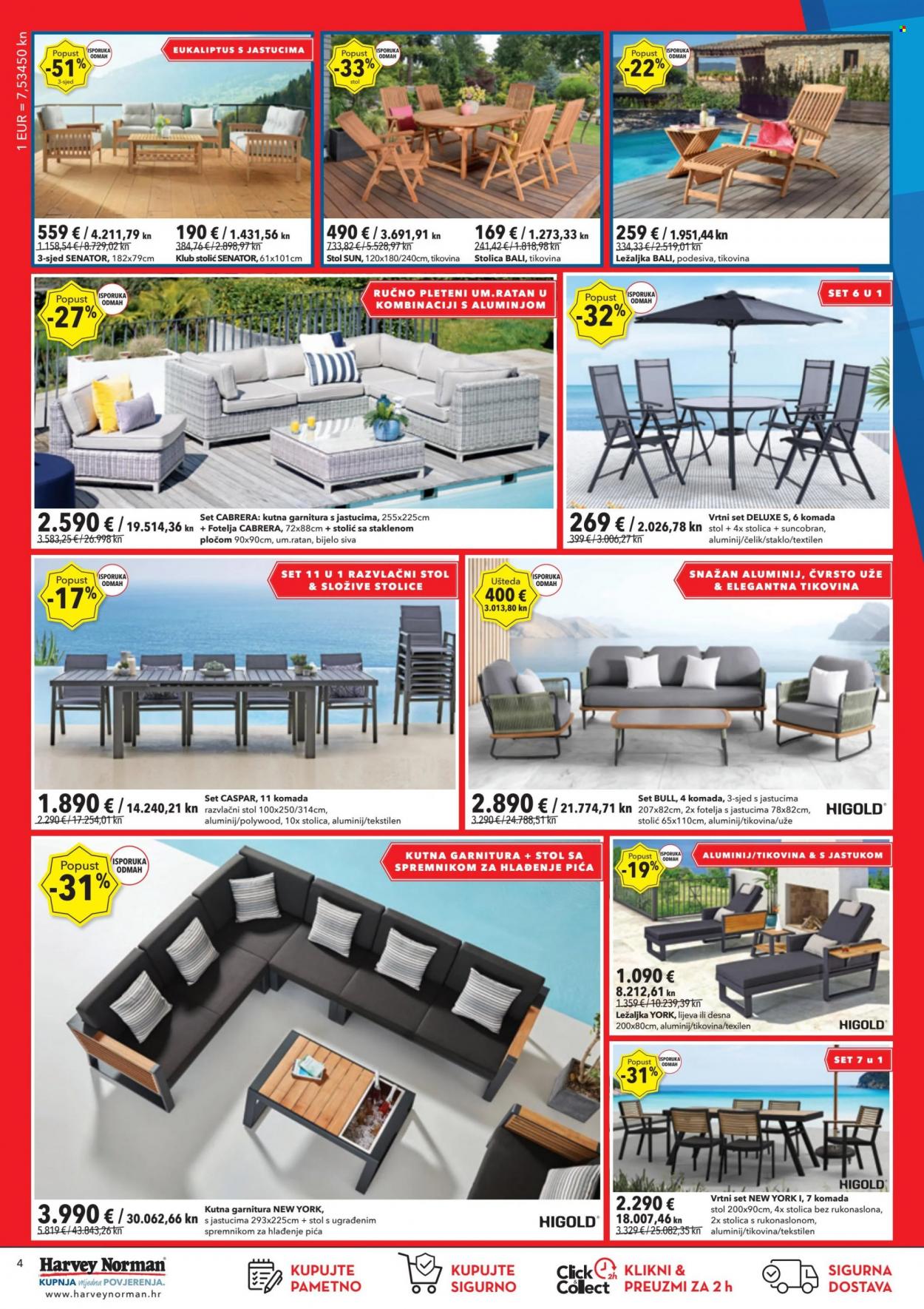 Harvey Norman katalog - 03.08.2023. - 16.08.2023. Stranica 4
