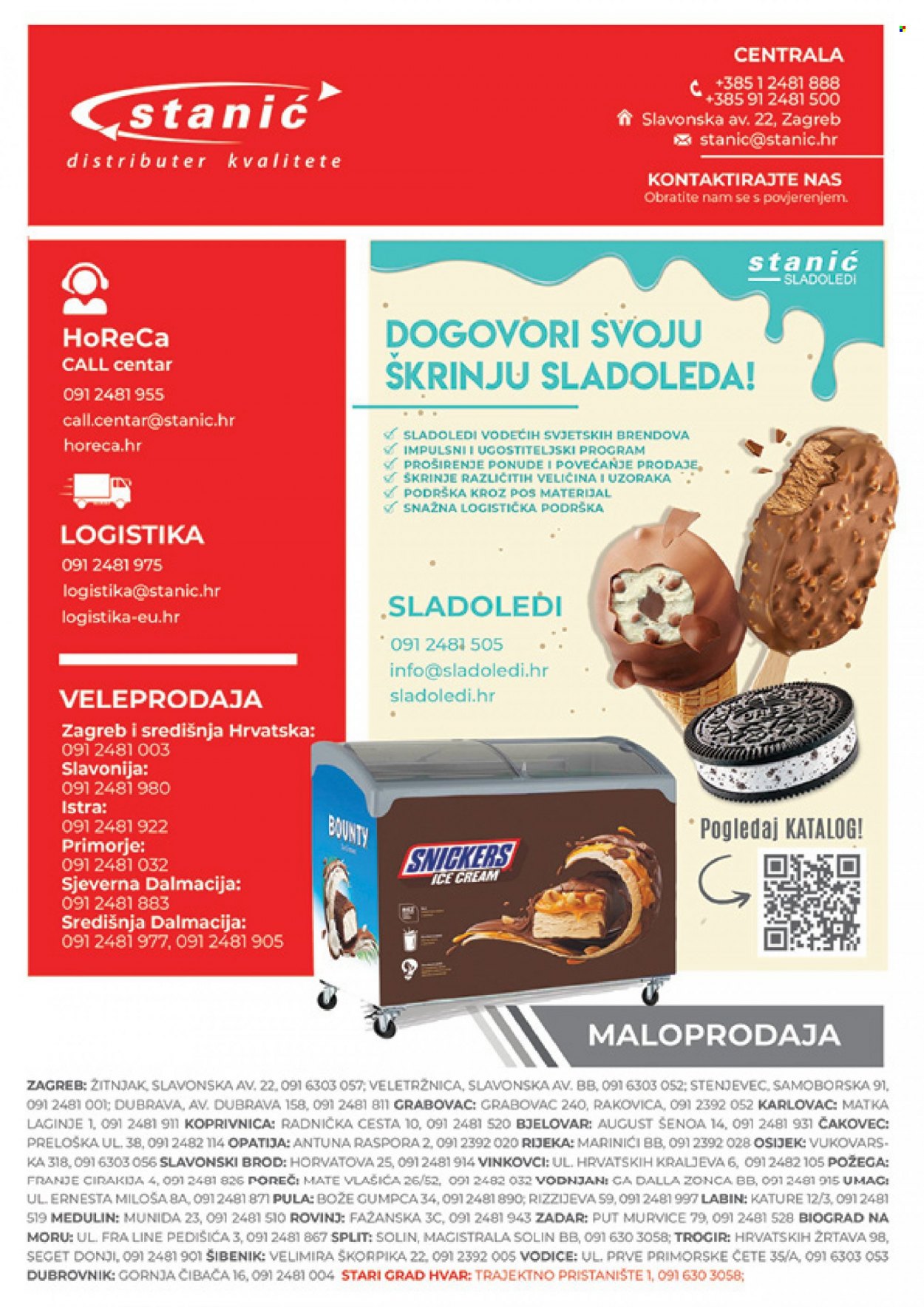Stanić Horeca katalog - 03.08.2023. - 16.08.2023. Stranica 8