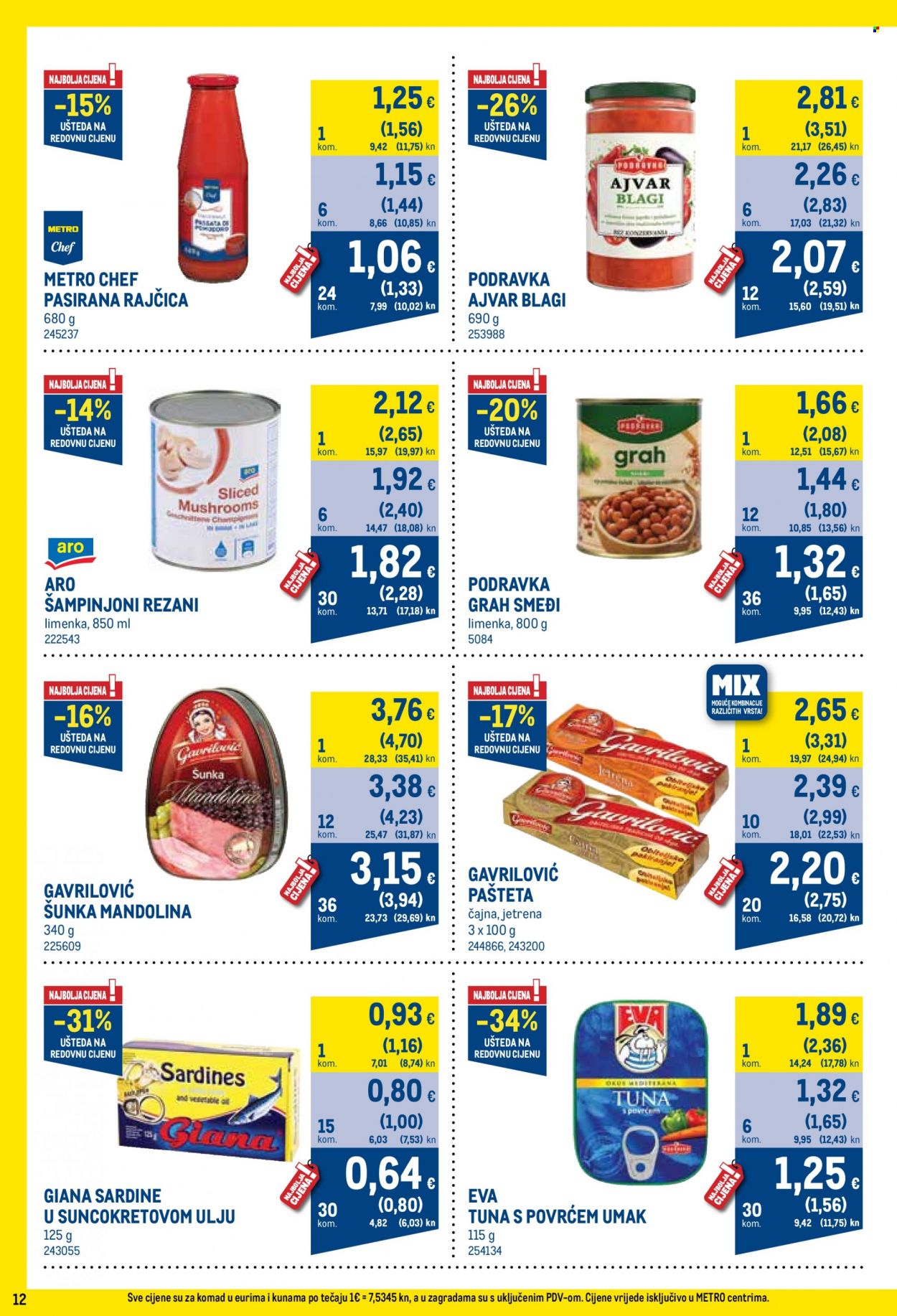 Metro katalog - 01.09.2023. - 30.09.2023. Stranica 12