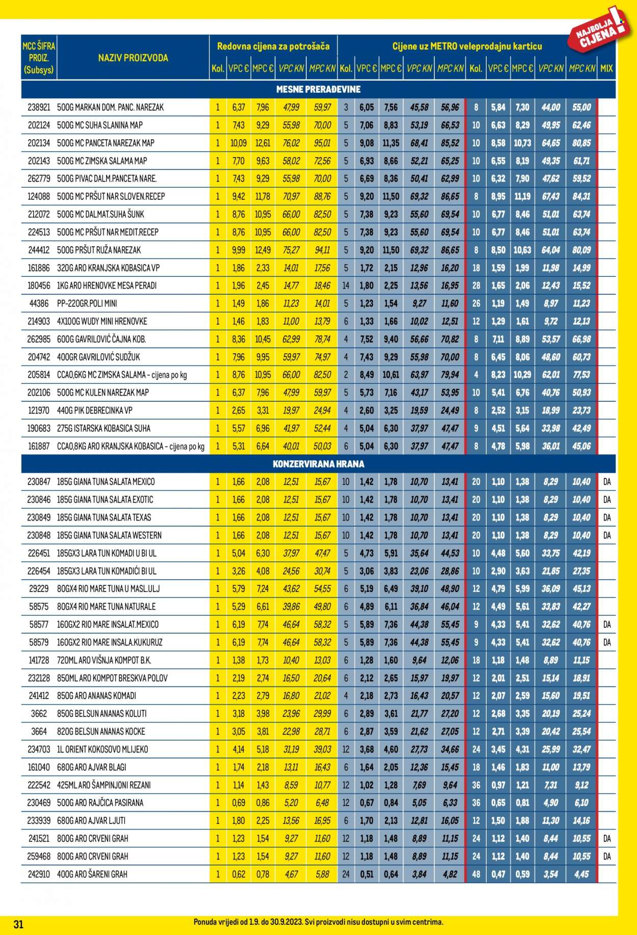 Metro katalog - 01.09.2023. - 30.09.2023. Stranica 31