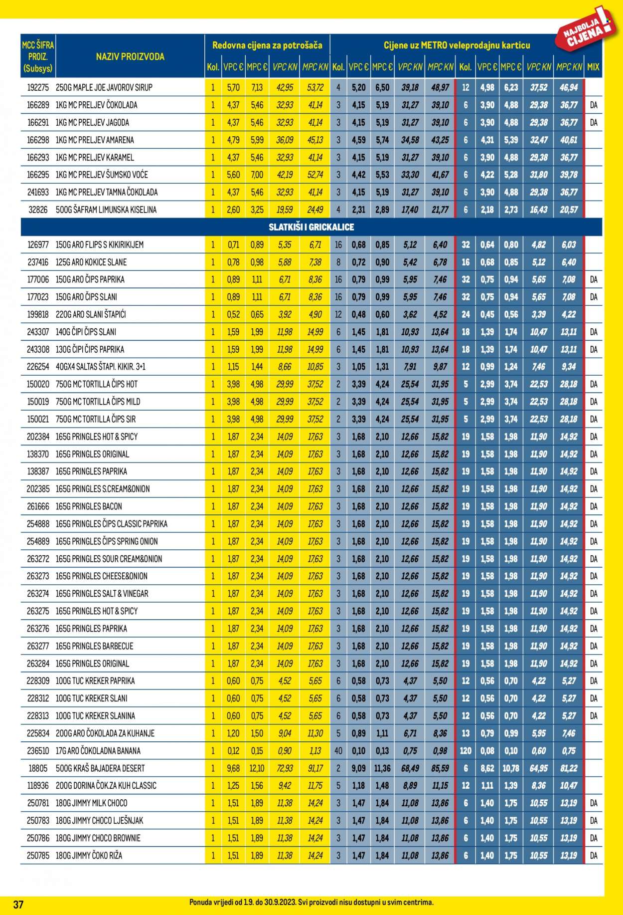 Metro katalog - 01.09.2023. - 30.09.2023. Stranica 37