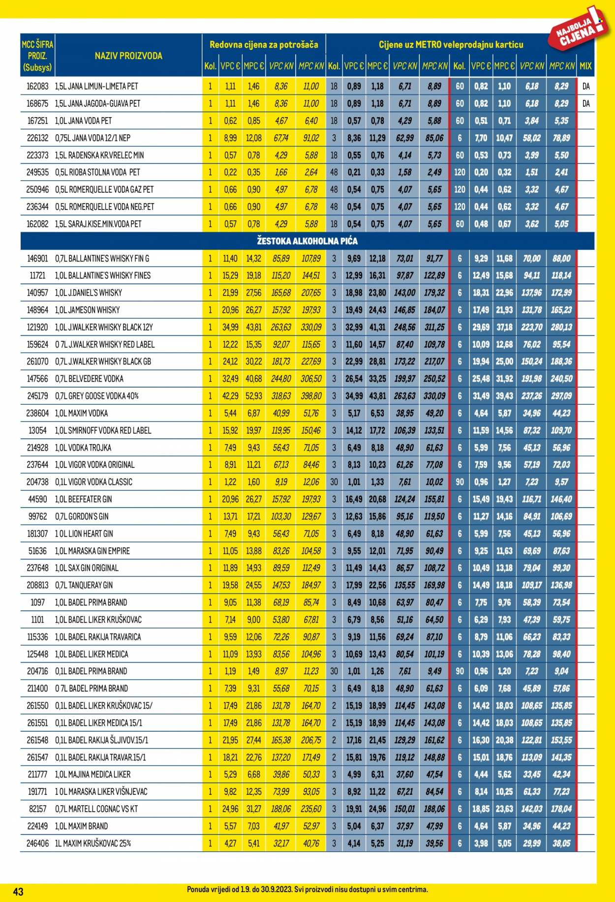 Metro katalog - 01.09.2023. - 30.09.2023. Stranica 43