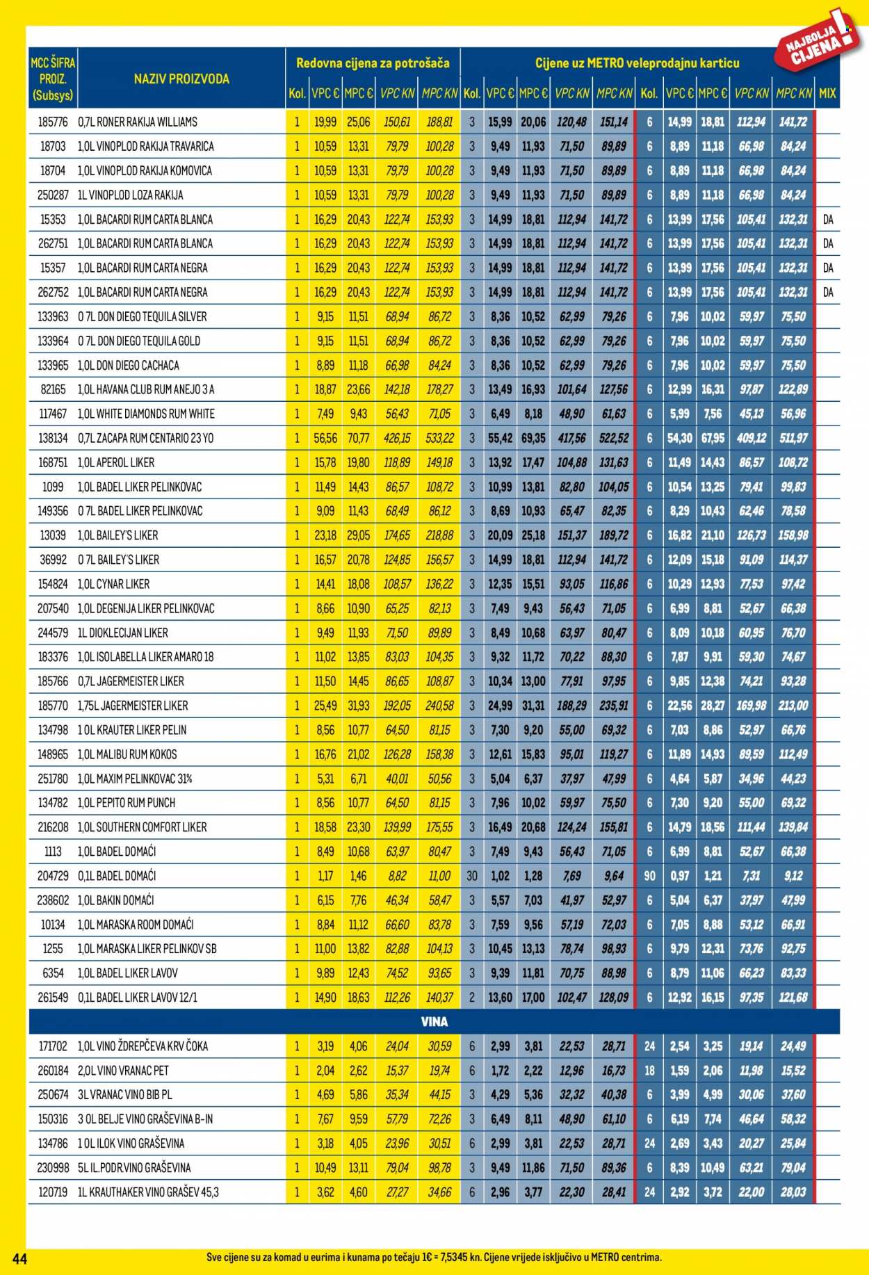 Metro katalog - 01.09.2023. - 30.09.2023. Stranica 44