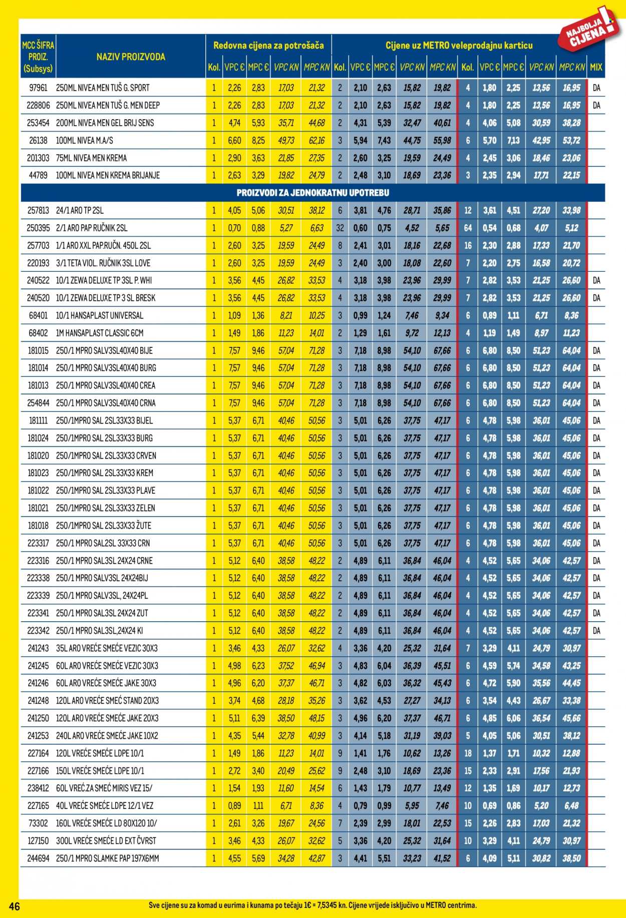 Metro katalog - 01.09.2023. - 30.09.2023. Stranica 46
