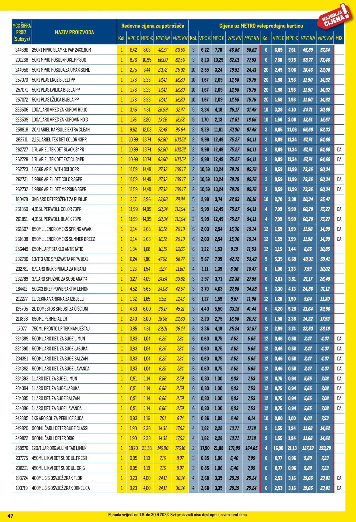 Metro katalog - 01.09.2023. - 30.09.2023. Stranica 47