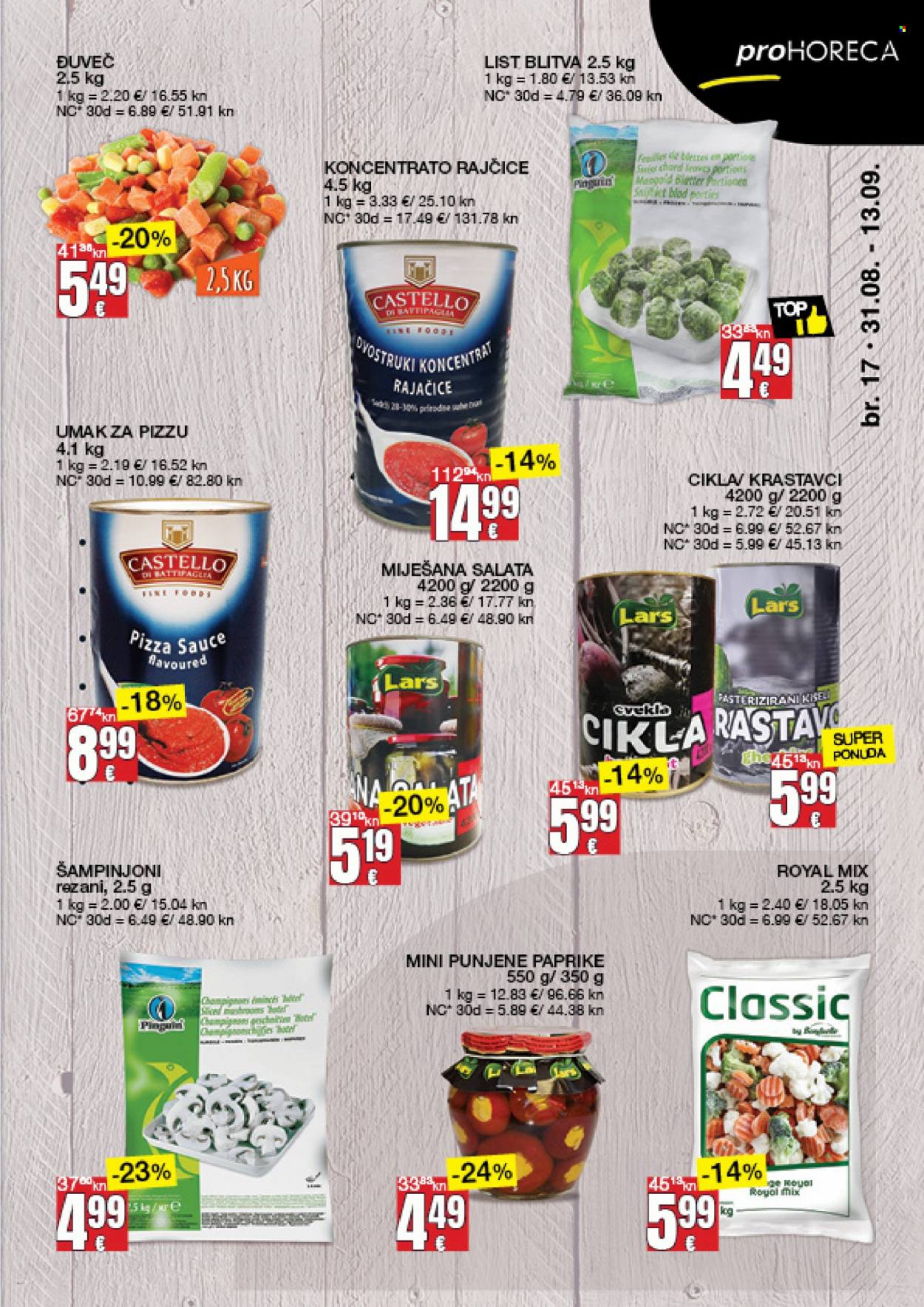 Stanić Horeca katalog - 31.08.2023. - 13.09.2023. Stranica 2
