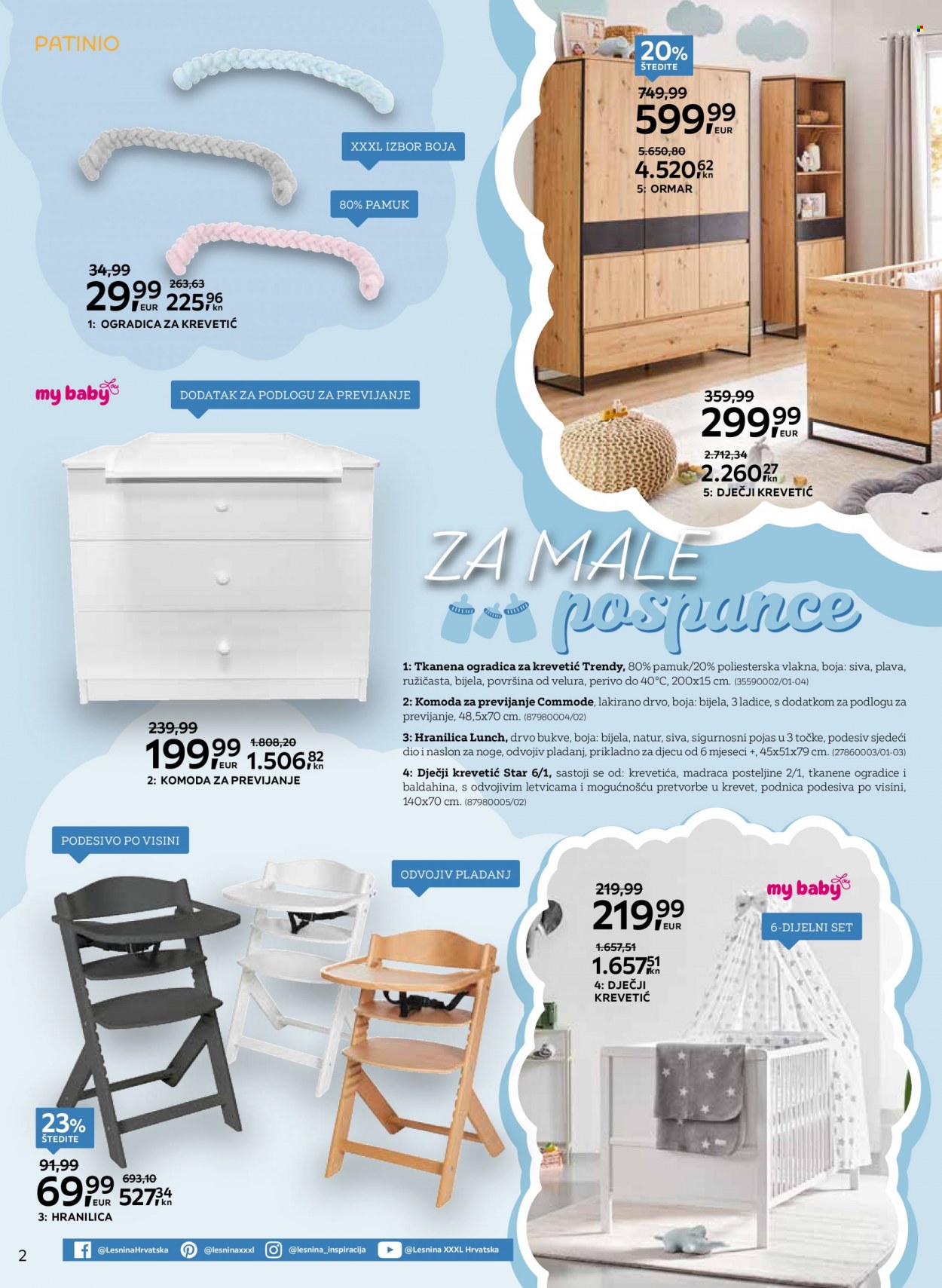 Lesnina katalog - 01.09.2023. - 30.09.2023. Stranica 2