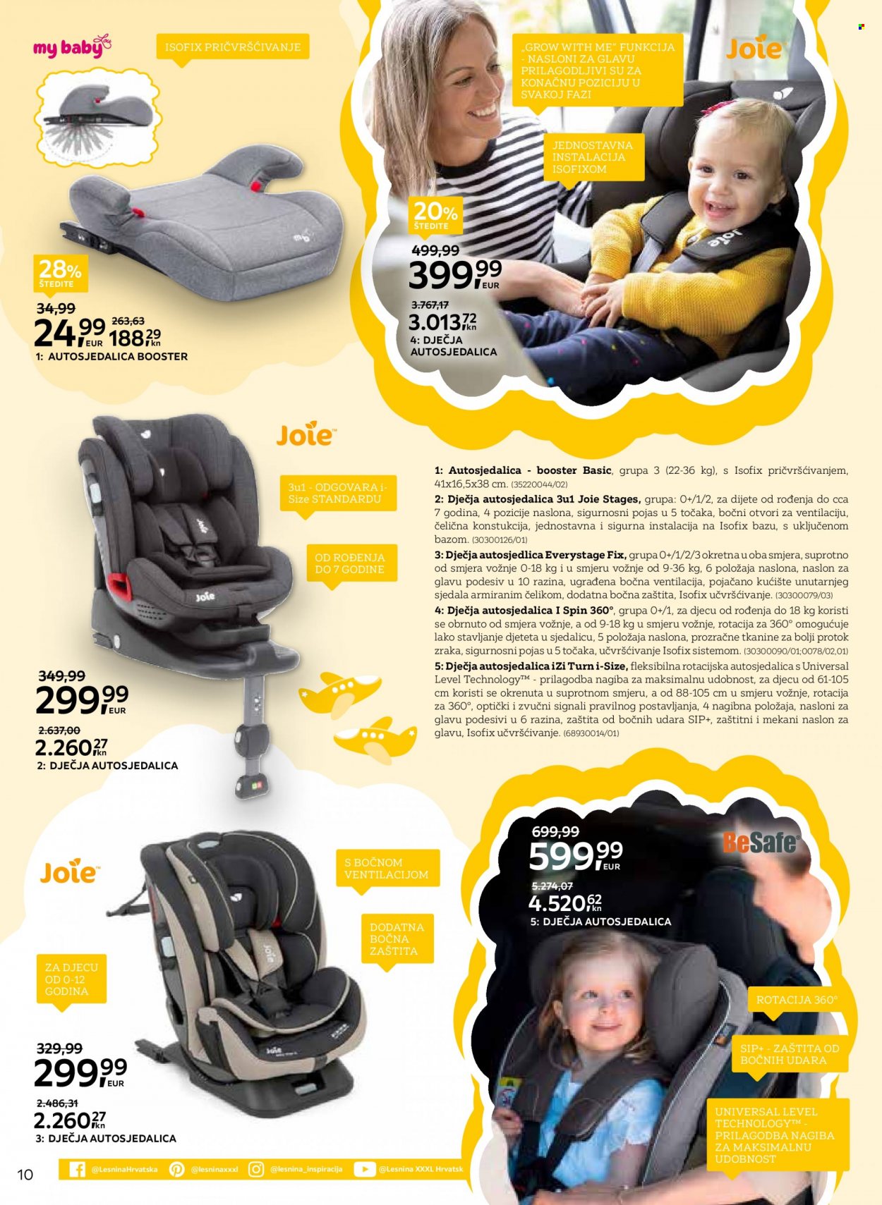 Lesnina katalog - 01.09.2023. - 30.09.2023. Stranica 10