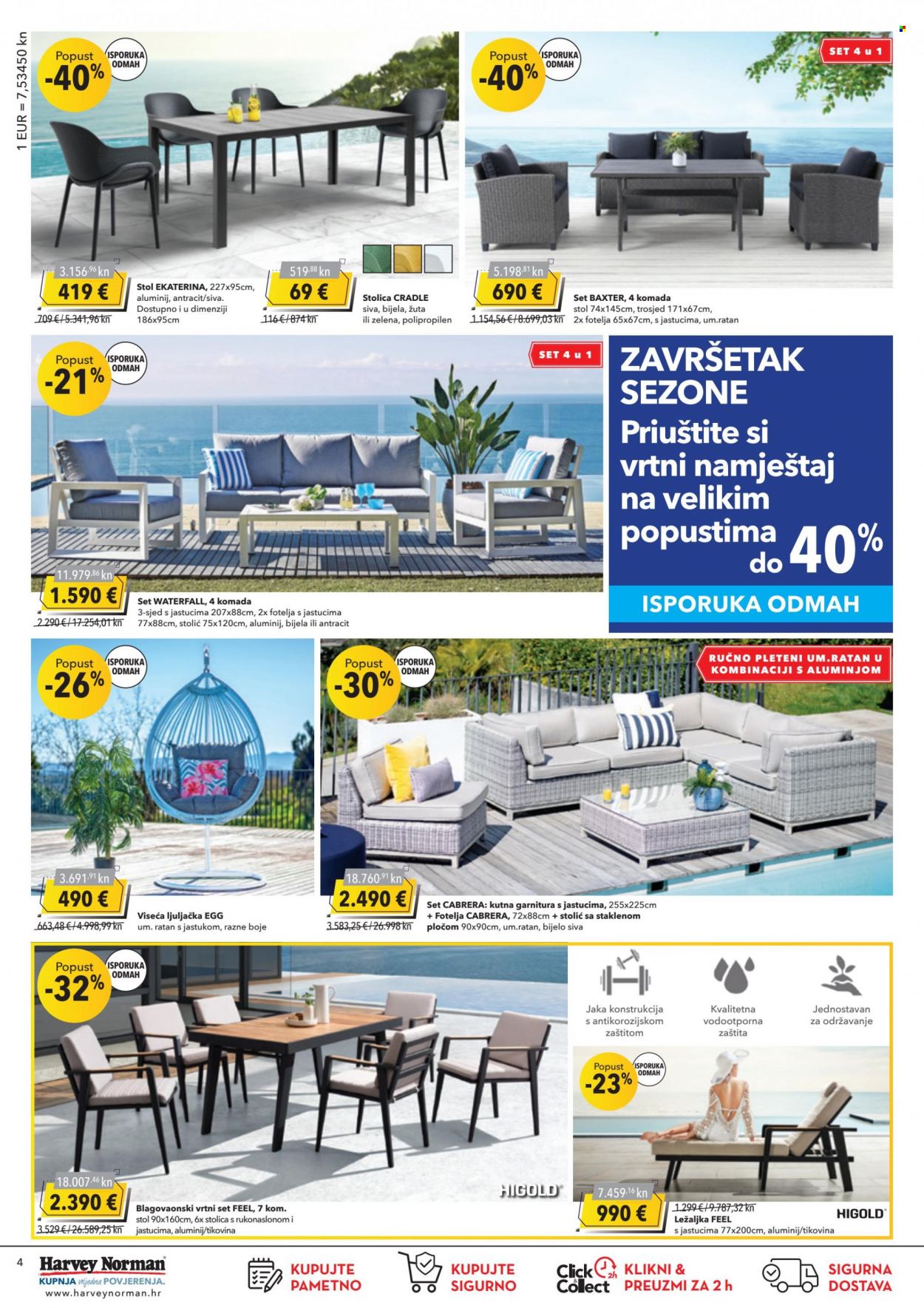 Harvey Norman katalog - 14.09.2023. - 20.09.2023. Stranica 4