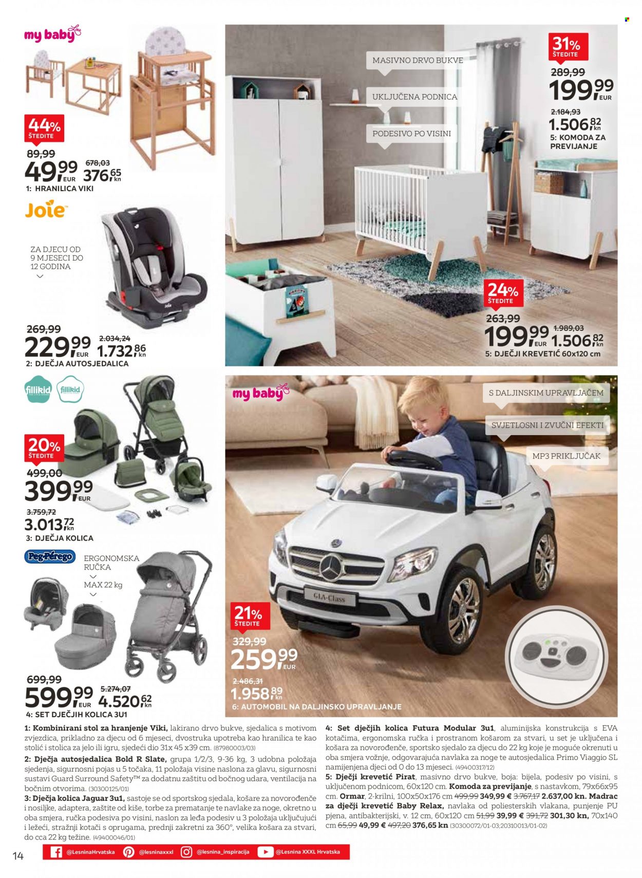 Lesnina katalog - 03.10.2023. - 19.10.2023. Stranica 14