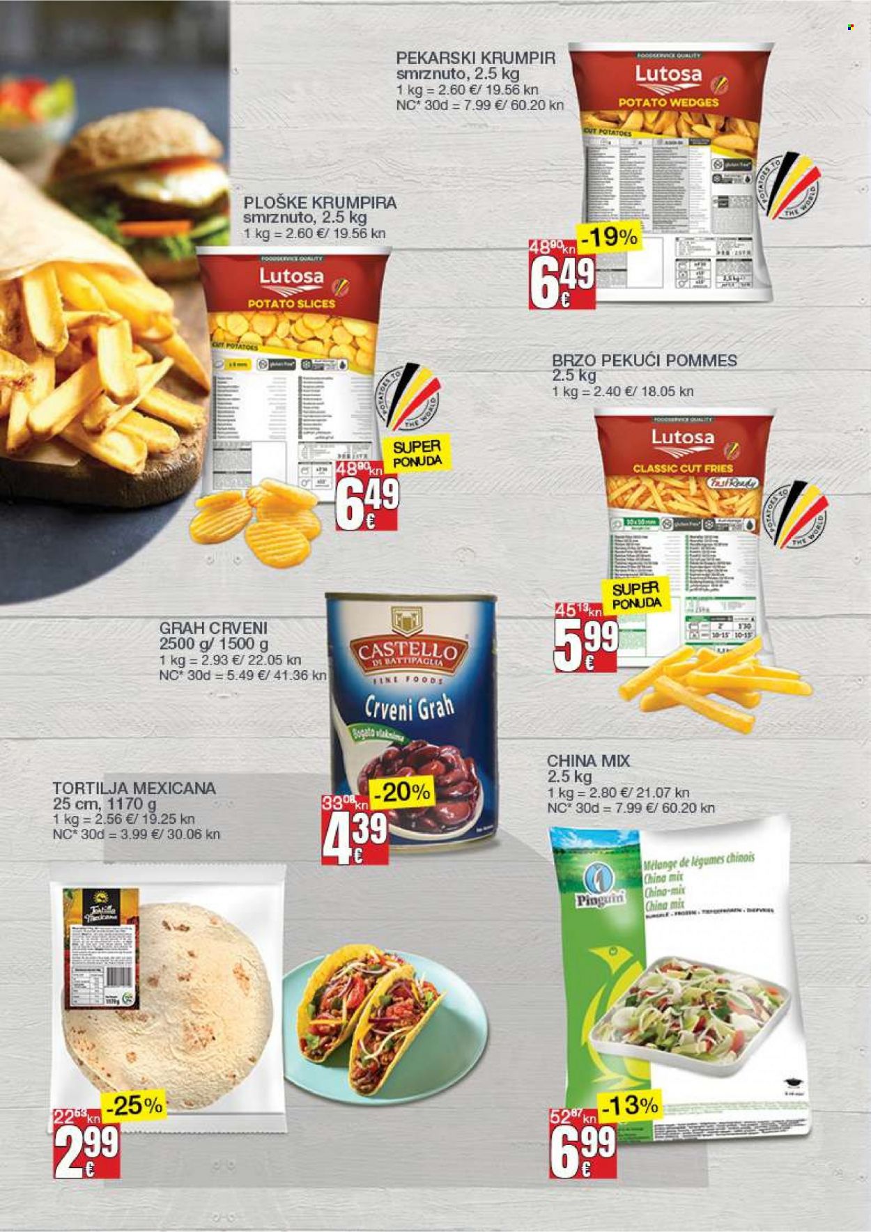 Stanić Horeca katalog - 12.10.2023. - 25.10.2023. Stranica 5