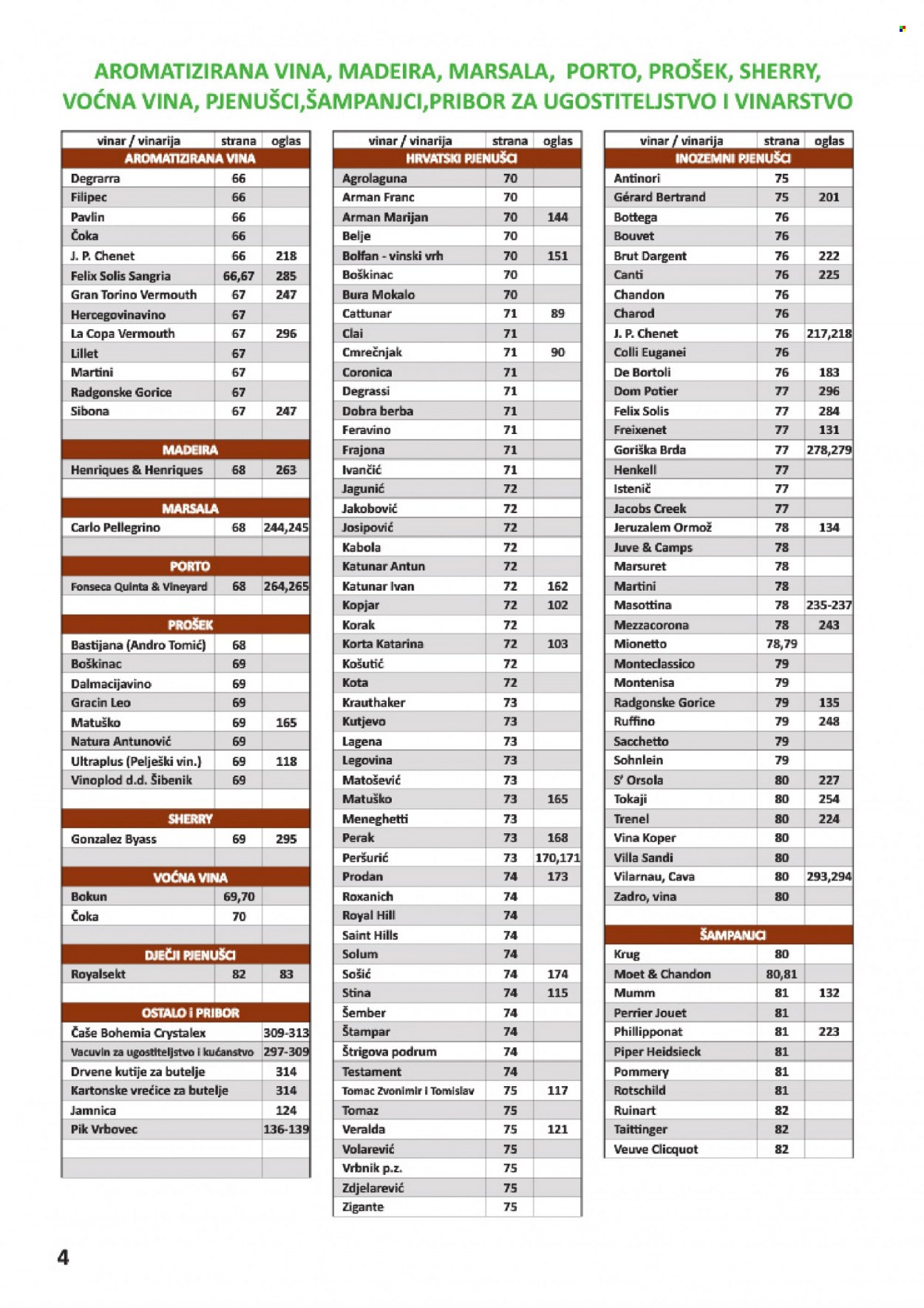 Vrutak katalog - 24.11.2023. - 31.10.2024. Stranica 4