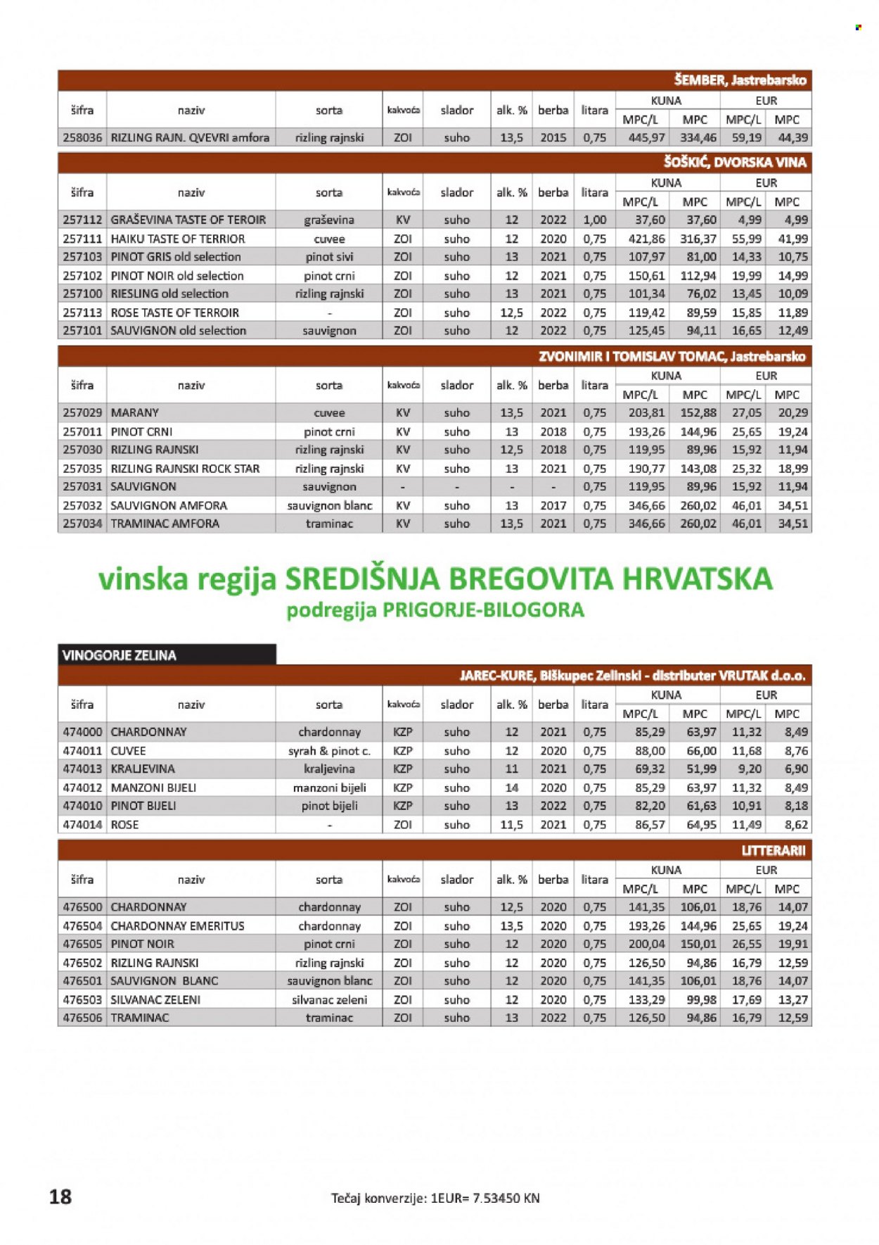 Vrutak katalog - 24.11.2023. - 31.10.2024. Stranica 18