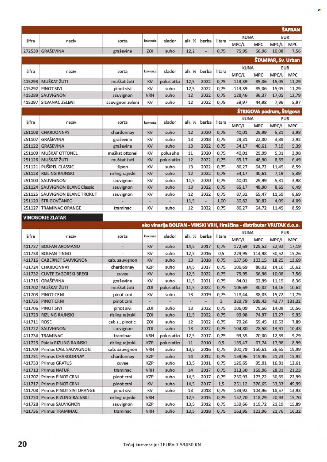 Vrutak katalog - 24.11.2023. - 31.10.2024. Stranica 20