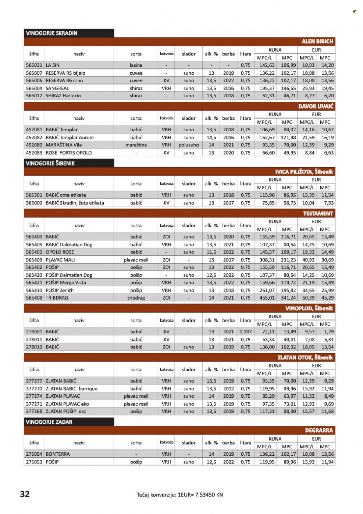 Vrutak katalog - 24.11.2023. - 31.10.2024. Stranica 32