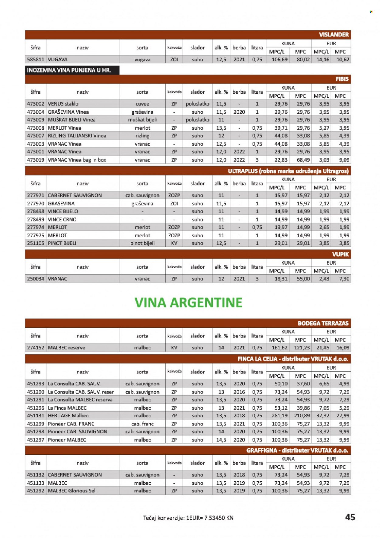 Vrutak katalog - 24.11.2023. - 31.10.2024. Stranica 45