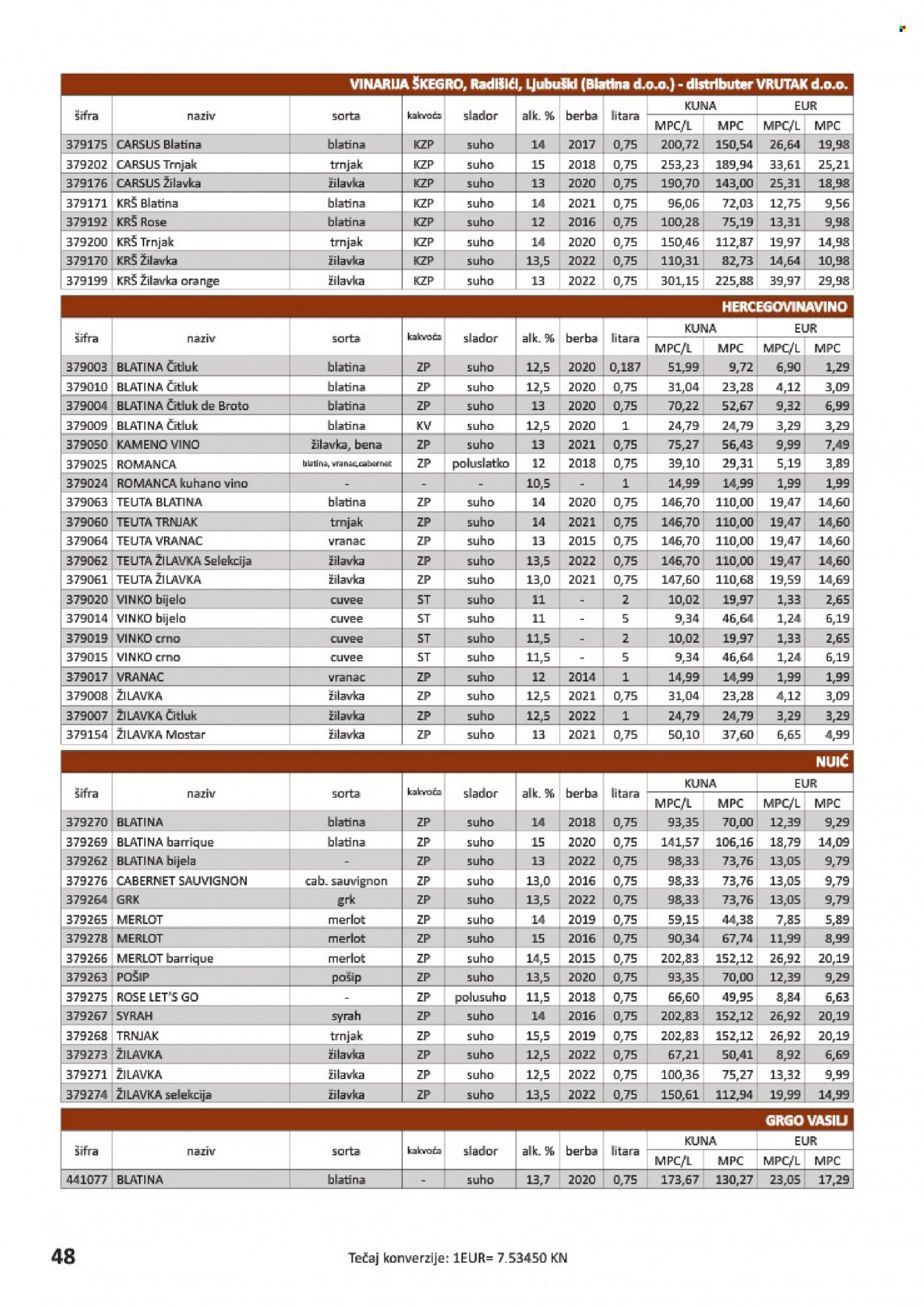 Vrutak katalog - 24.11.2023. - 31.10.2024. Stranica 48