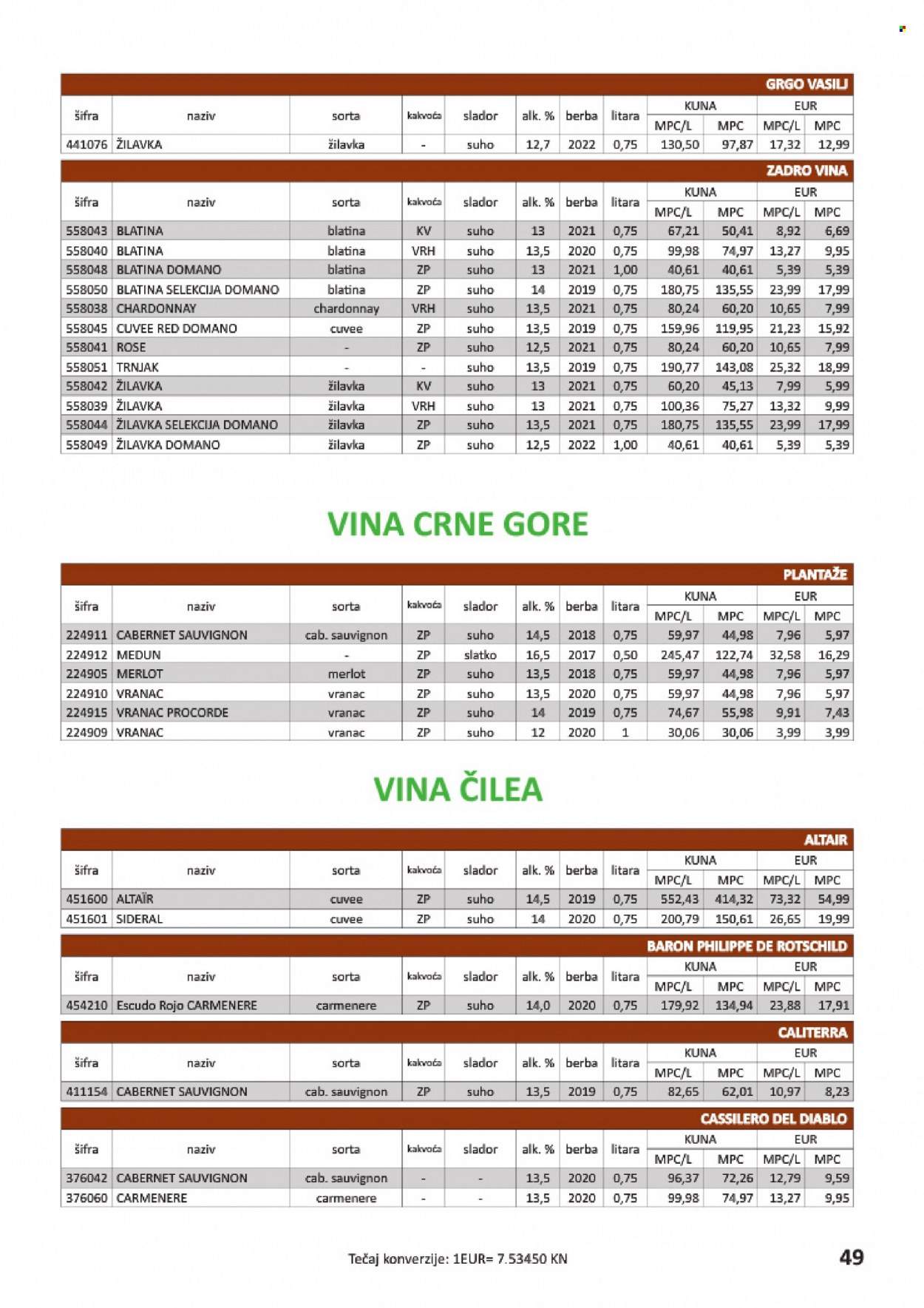 Vrutak katalog - 24.11.2023. - 31.10.2024. Stranica 49