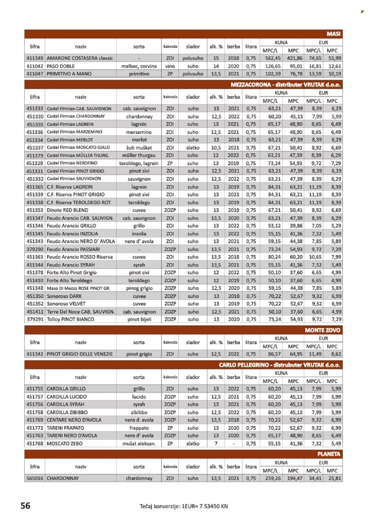 Vrutak katalog - 24.11.2023. - 31.10.2024. Stranica 56