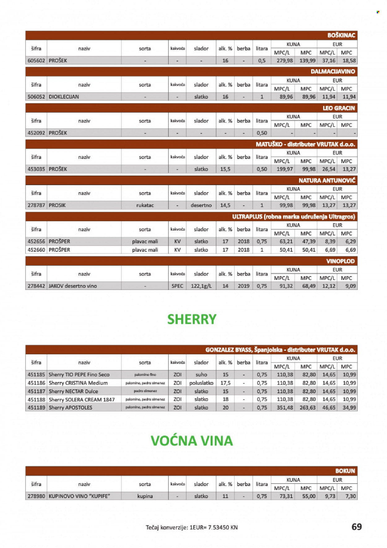 Vrutak katalog - 24.11.2023. - 31.10.2024. Stranica 69