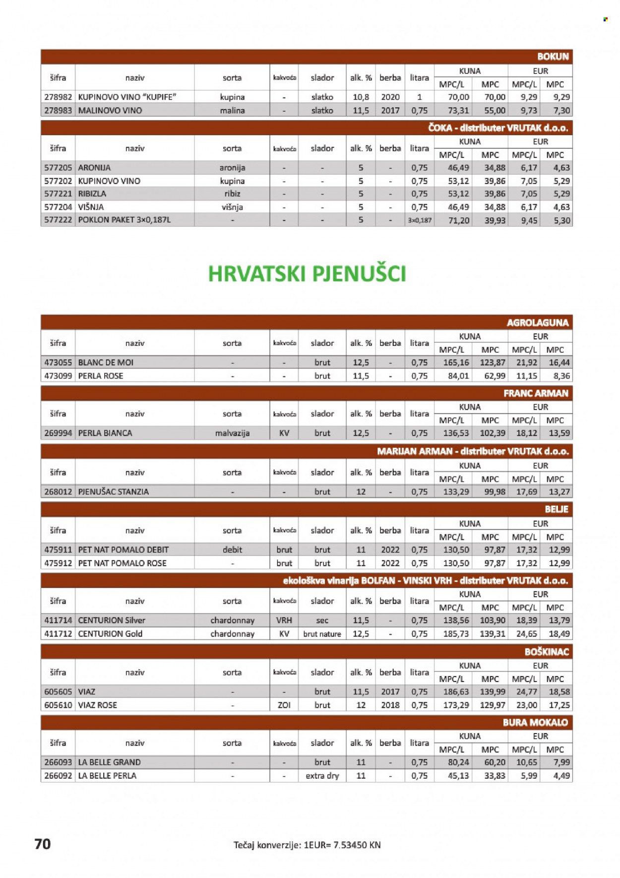 Vrutak katalog - 24.11.2023. - 31.10.2024. Stranica 70