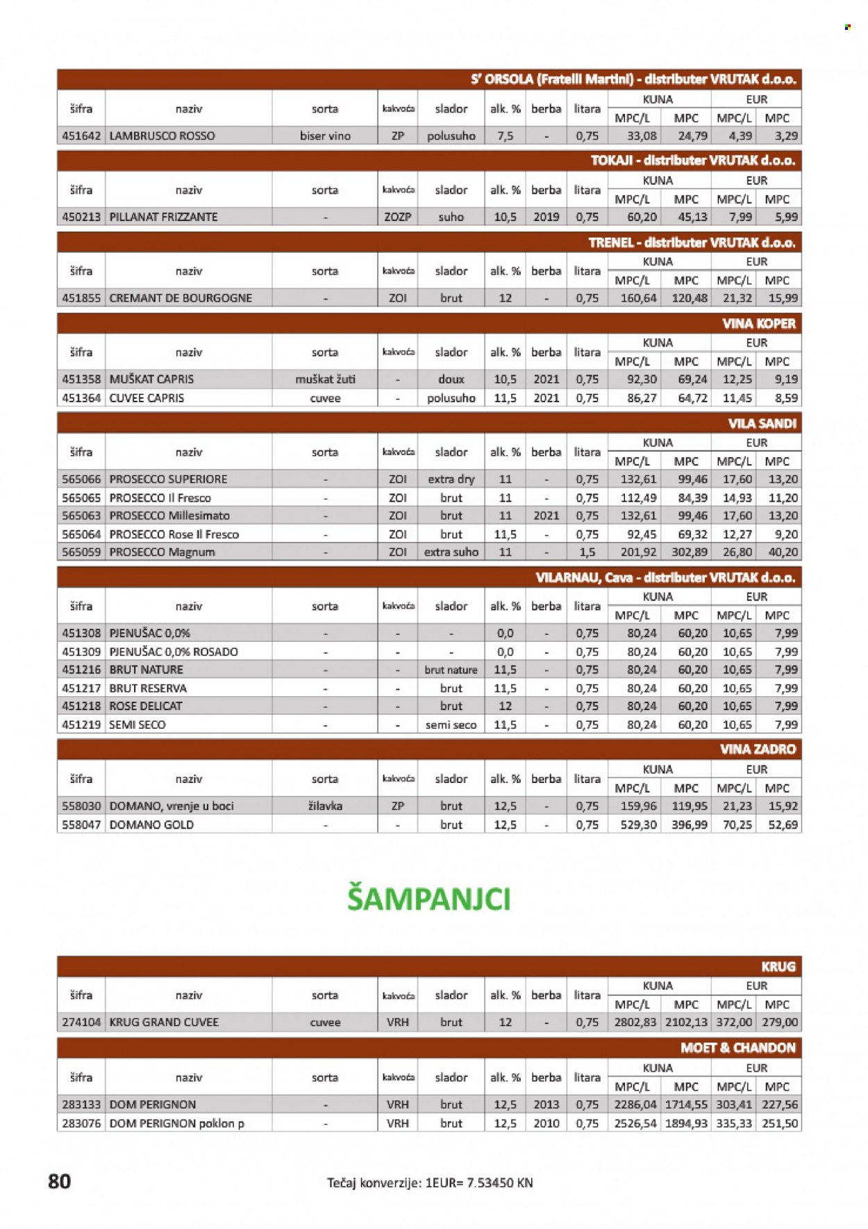 Vrutak katalog - 24.11.2023. - 31.10.2024. Stranica 80