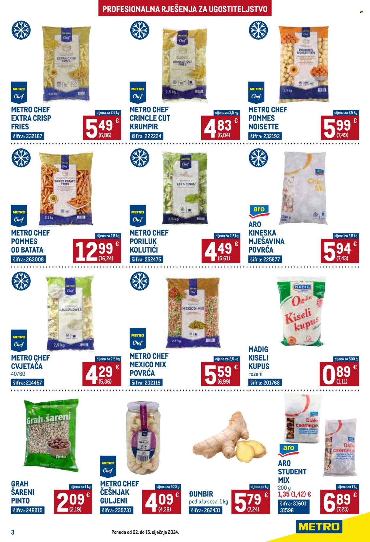 Metro katalog - 02.01.2024. - 15.01.2024. Stranica 3