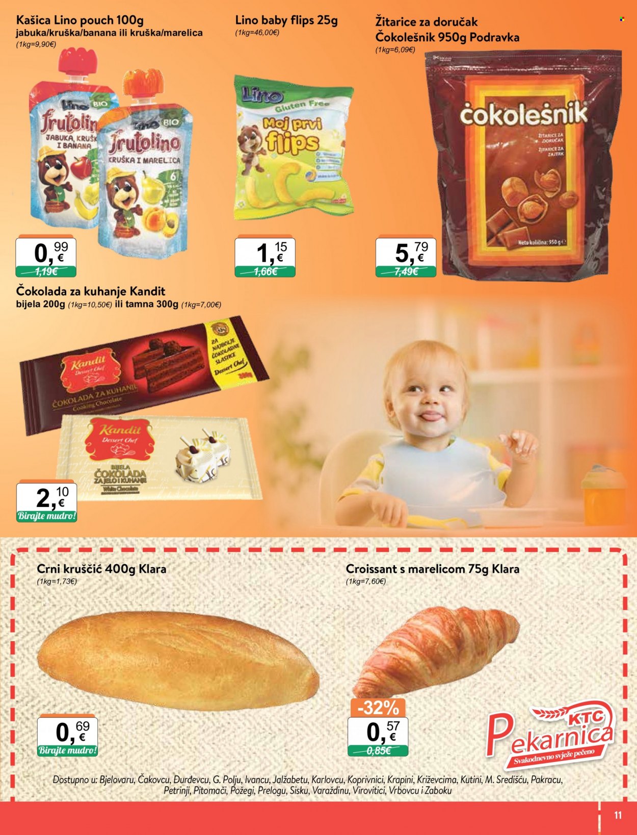 KTC katalog - 04.01.2024. - 10.01.2024. Stranica 11