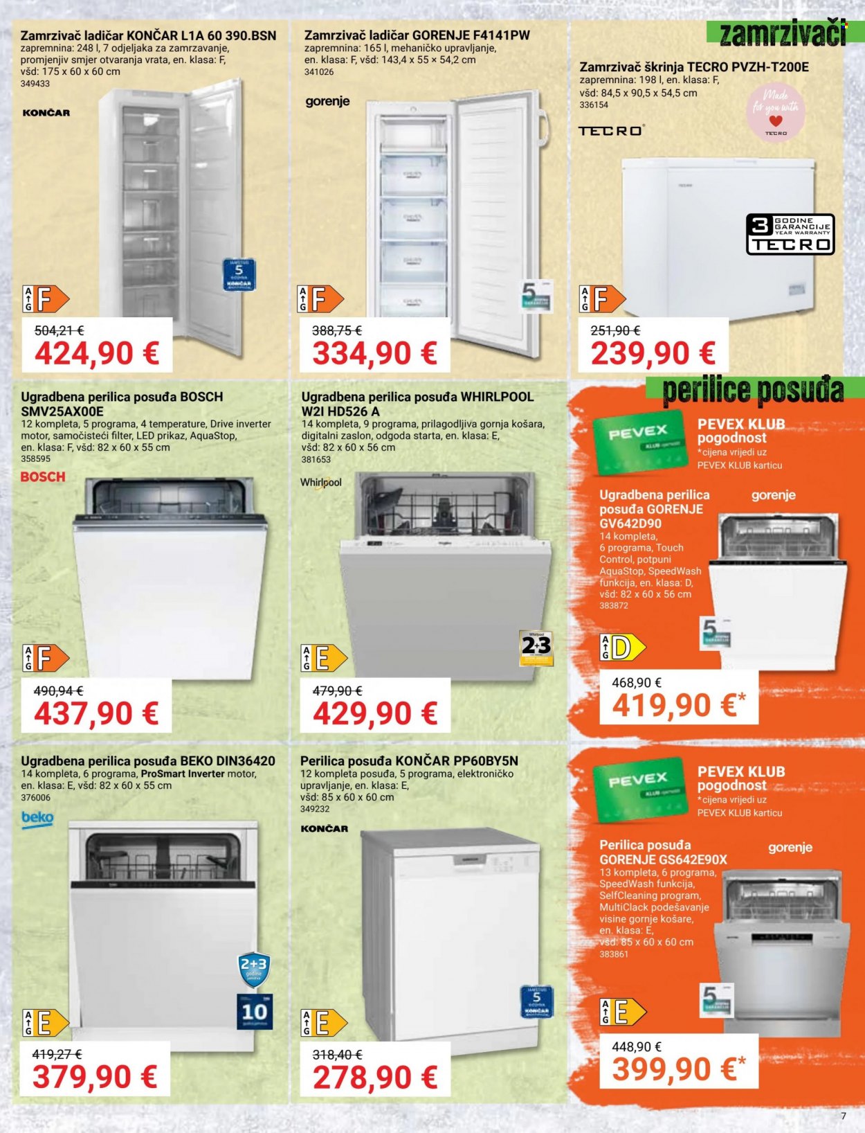 Pevex katalog - 04.01.2024. - 29.01.2024. Stranica 7