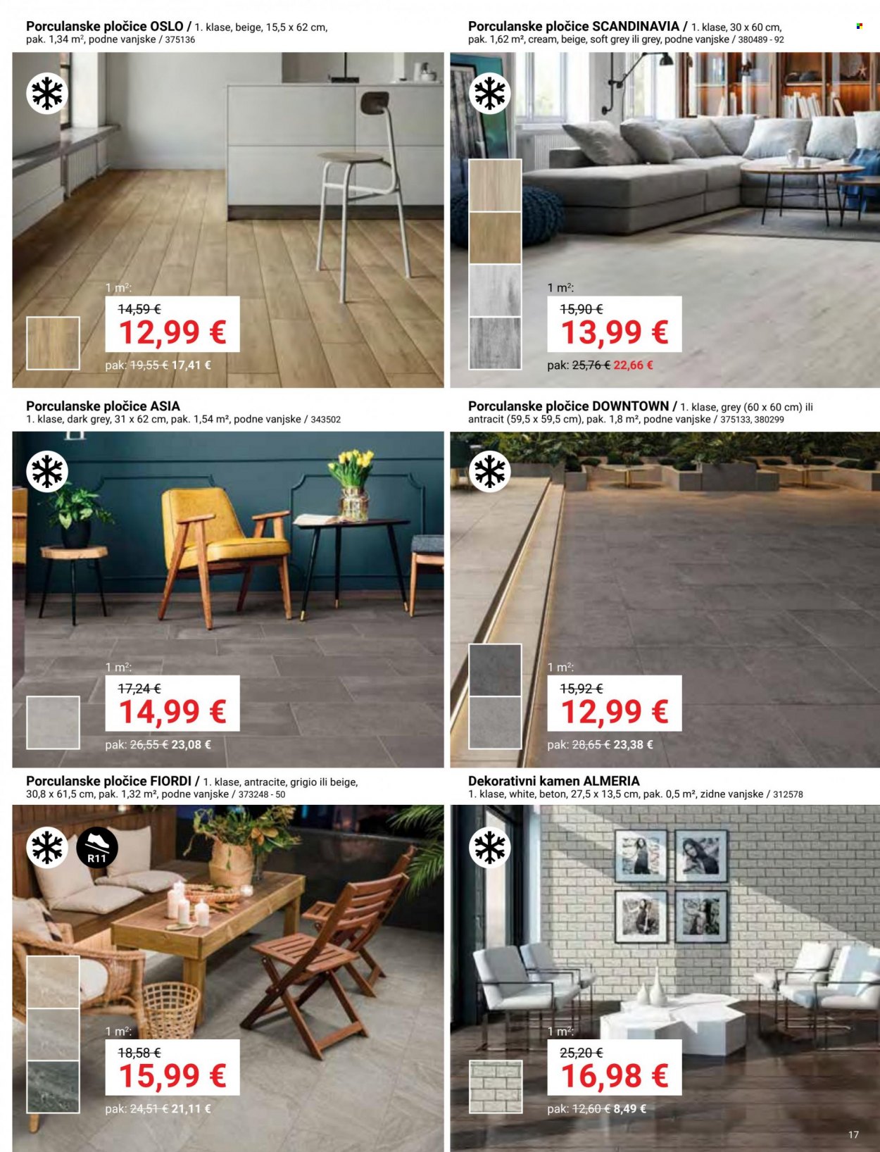 Pevex katalog - 04.01.2024. - 29.01.2024. Stranica 17