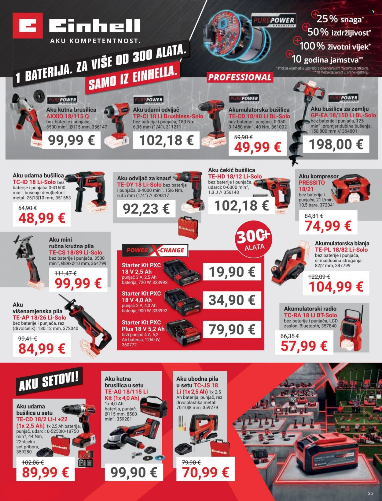 Pevex katalog - 04.01.2024. - 29.01.2024. Stranica 25