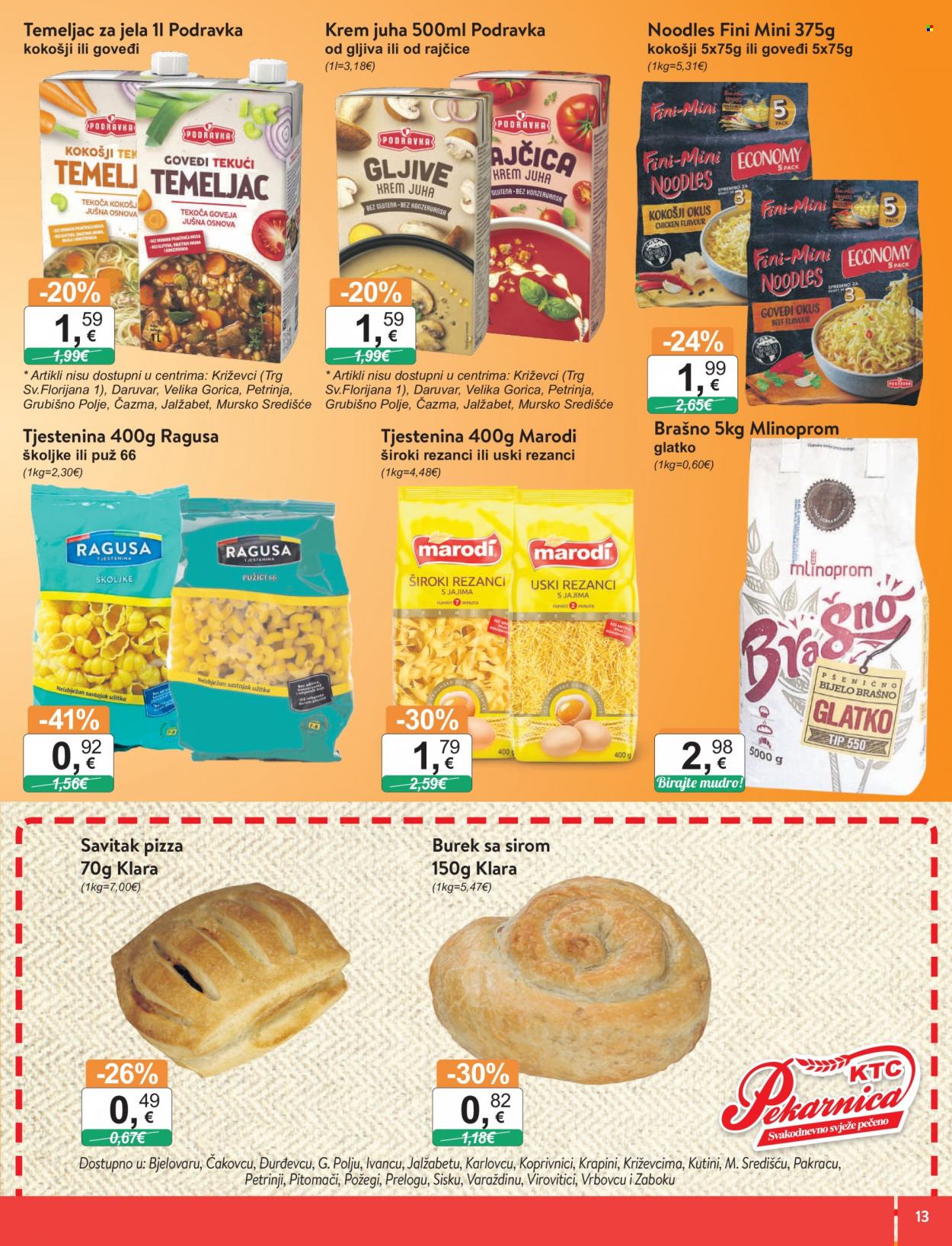 KTC katalog - 11.01.2024. - 17.01.2024. Stranica 13