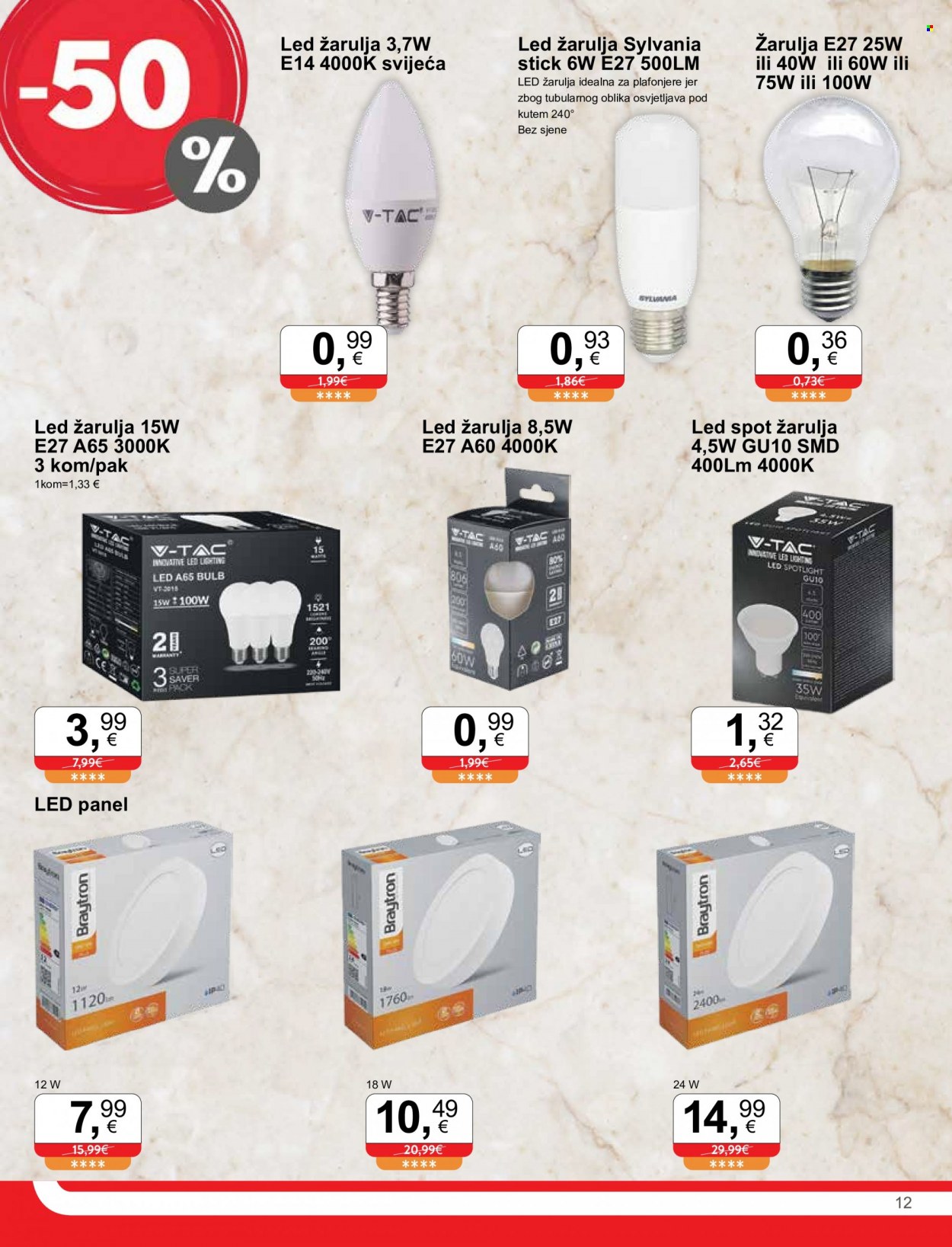 KTC katalog - 11.01.2024. - 17.01.2024. Stranica 12