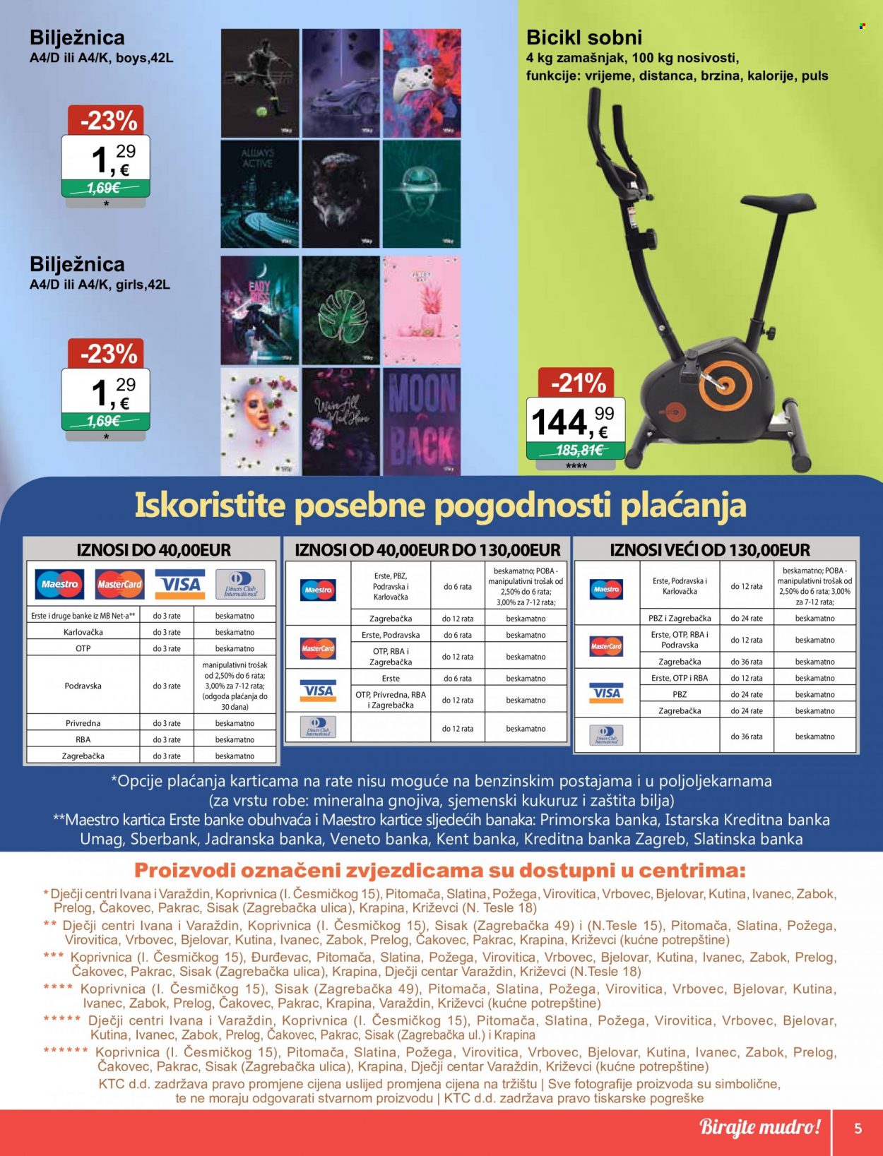 KTC katalog - 11.01.2024. - 24.01.2024. Stranica 5