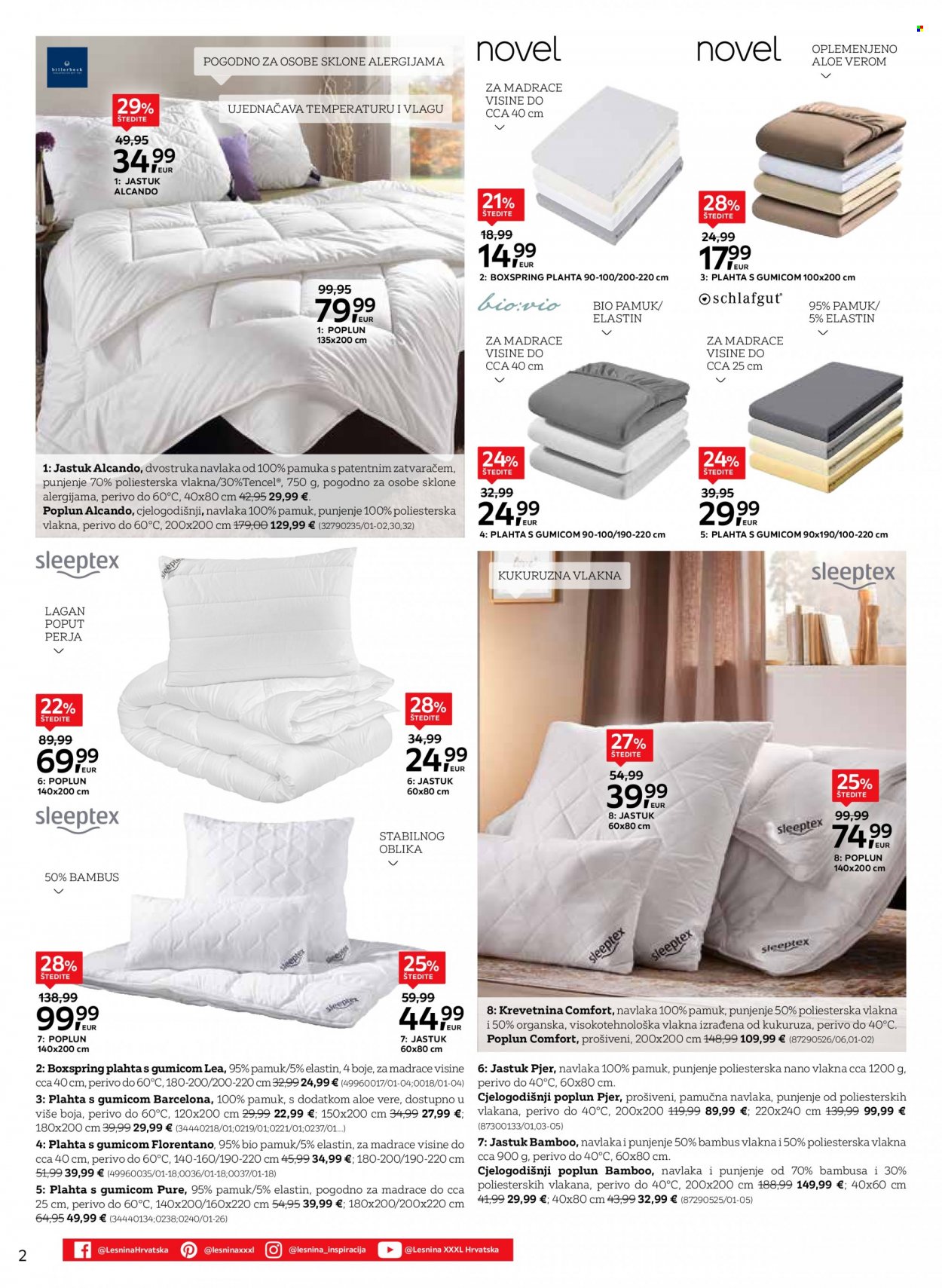 Lesnina katalog - 08.01.2024. - 25.01.2024. Stranica 2
