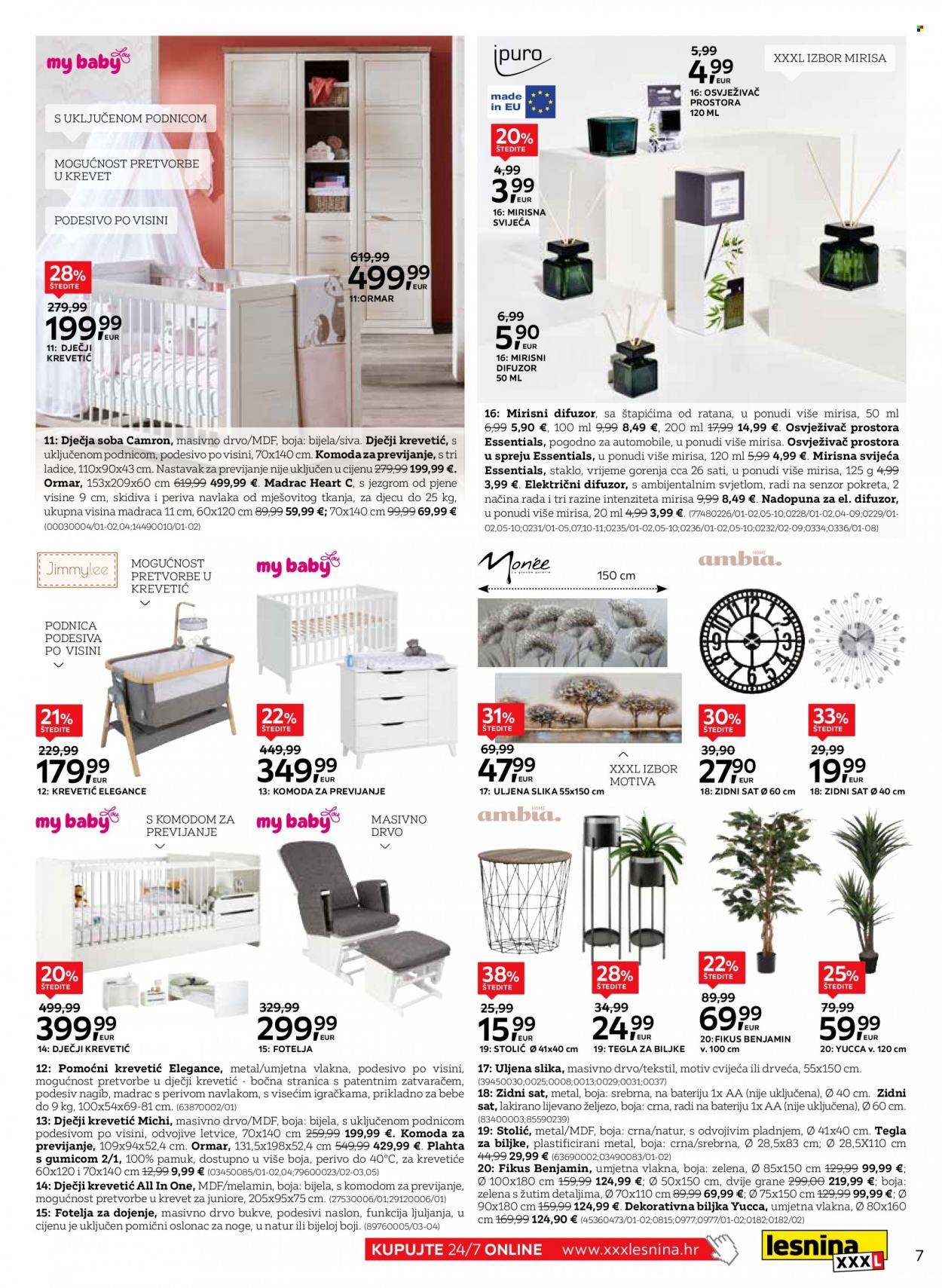 Lesnina katalog - 08.01.2024. - 25.01.2024. Stranica 7