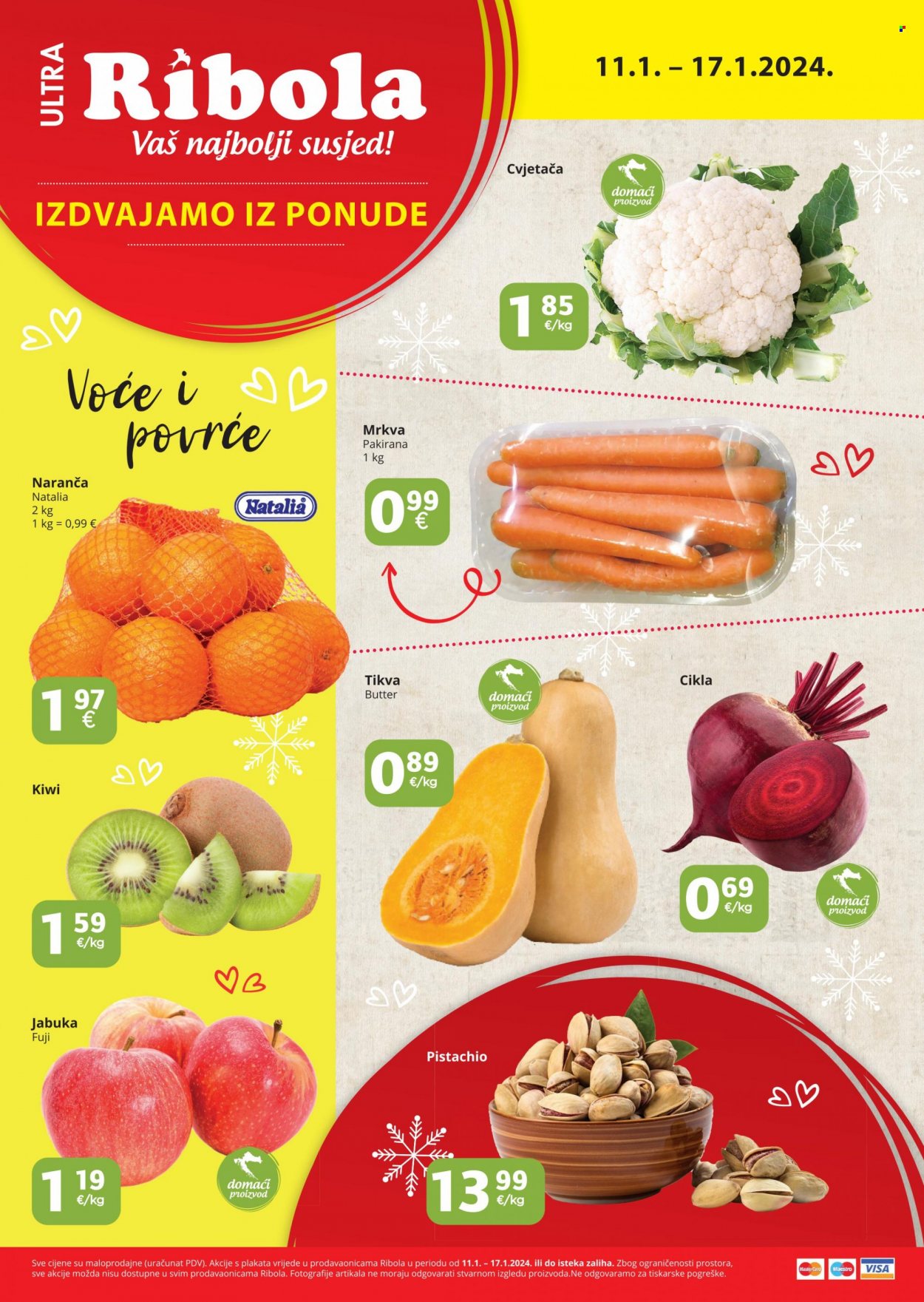 Ribola katalog - 11.01.2024. - 17.01.2024. Stranica 1